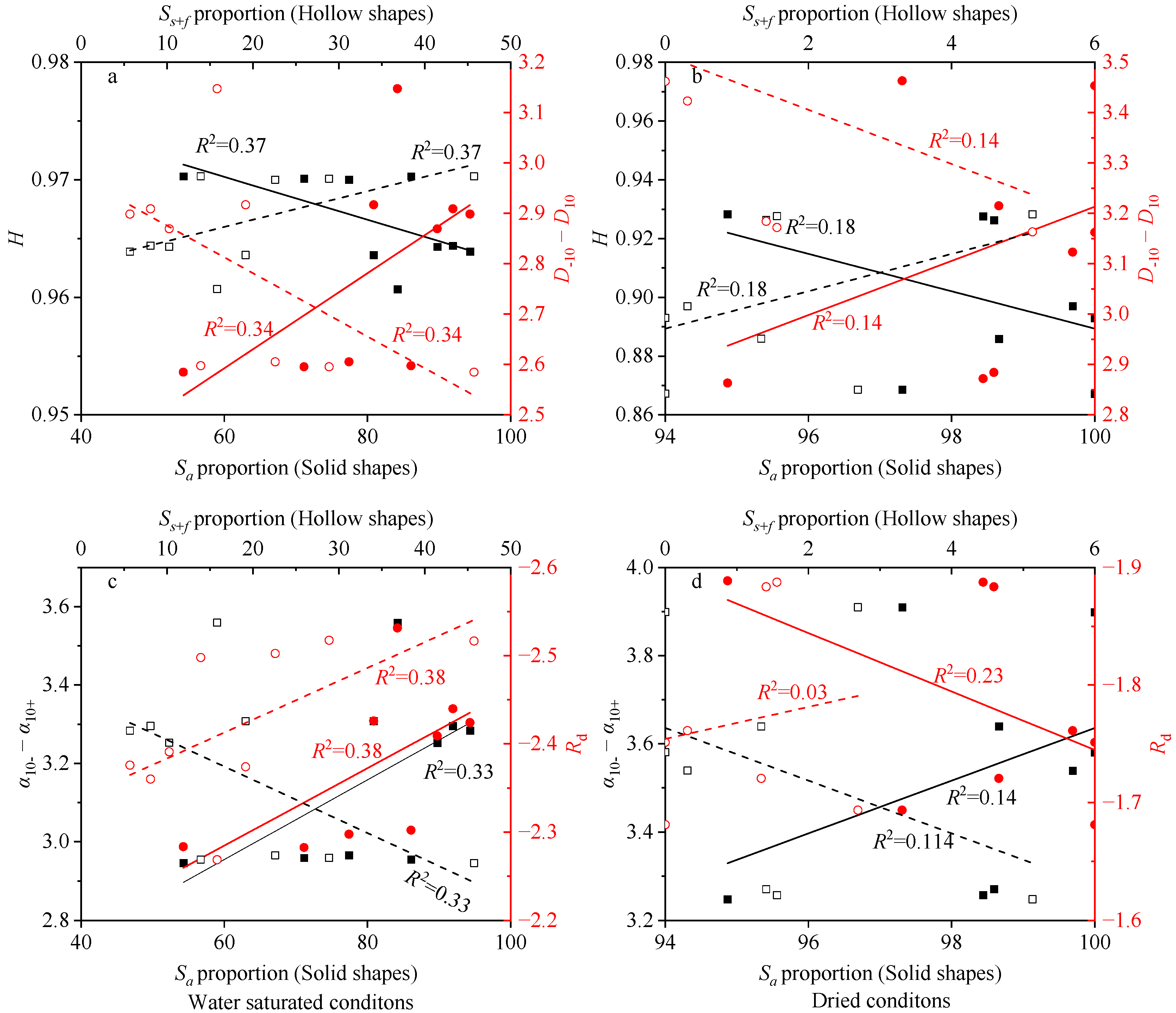 Fractalfract 09 00290 g014