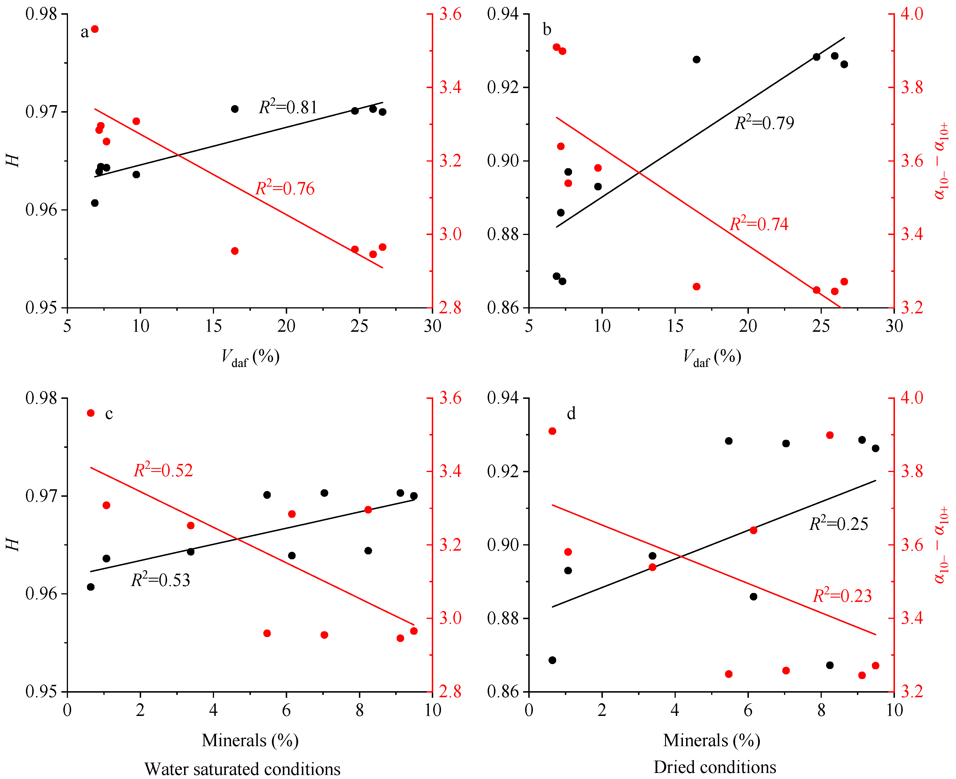 Fractalfract 09 00290 g017