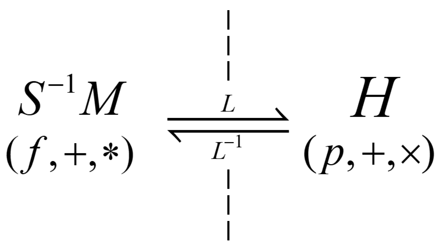 Fractalfract 09 00291 g001
