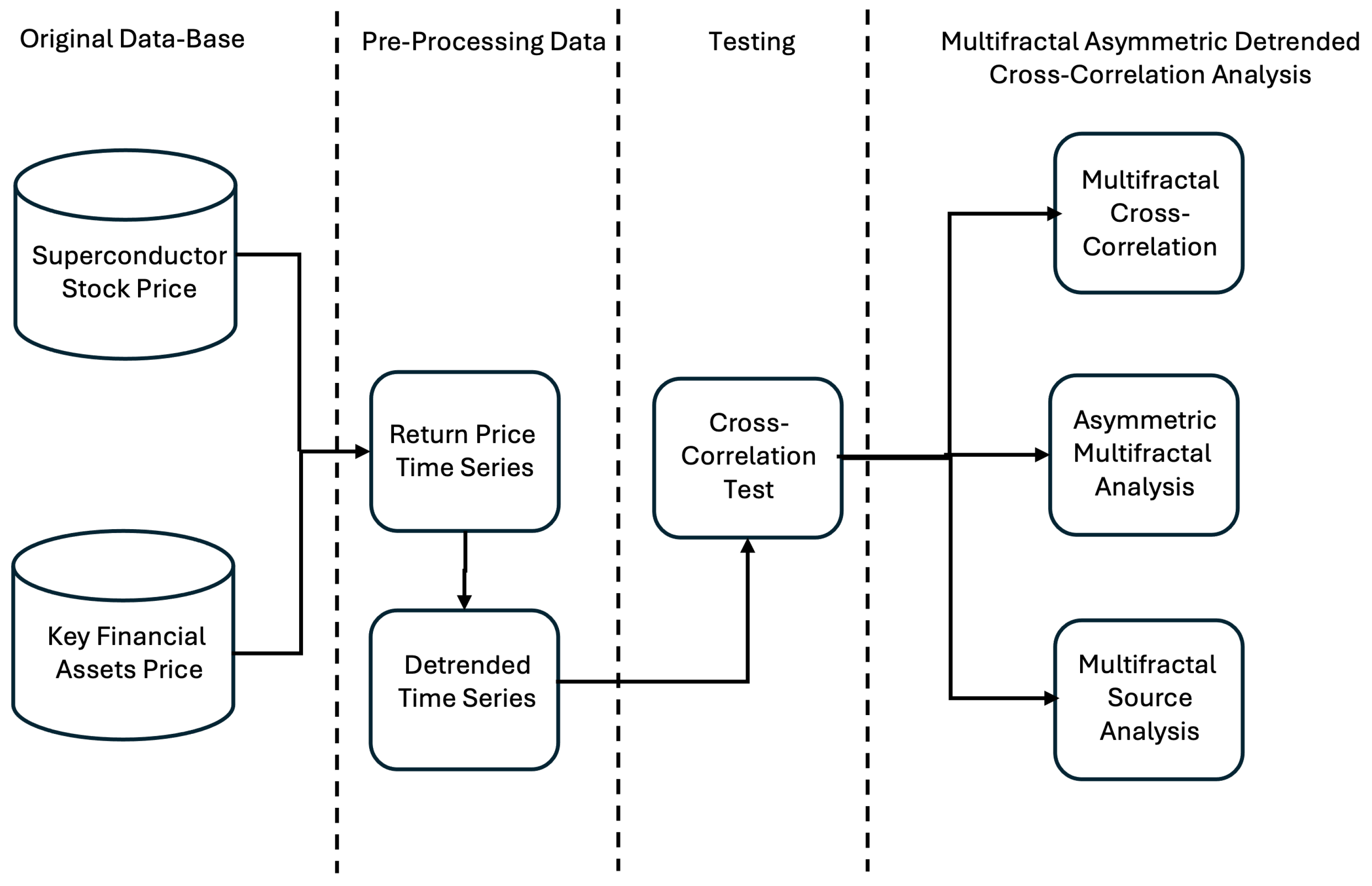 Fractalfract 09 00292 g001