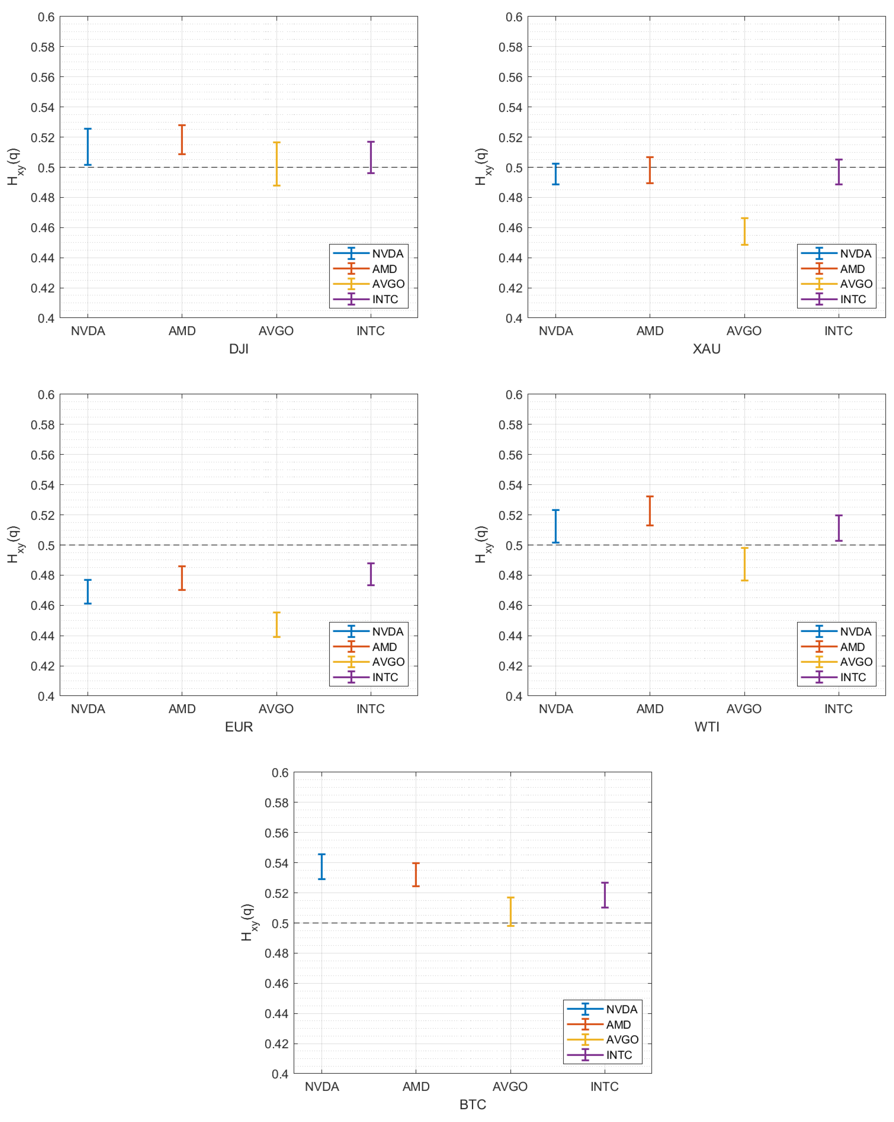 Fractalfract 09 00292 g007