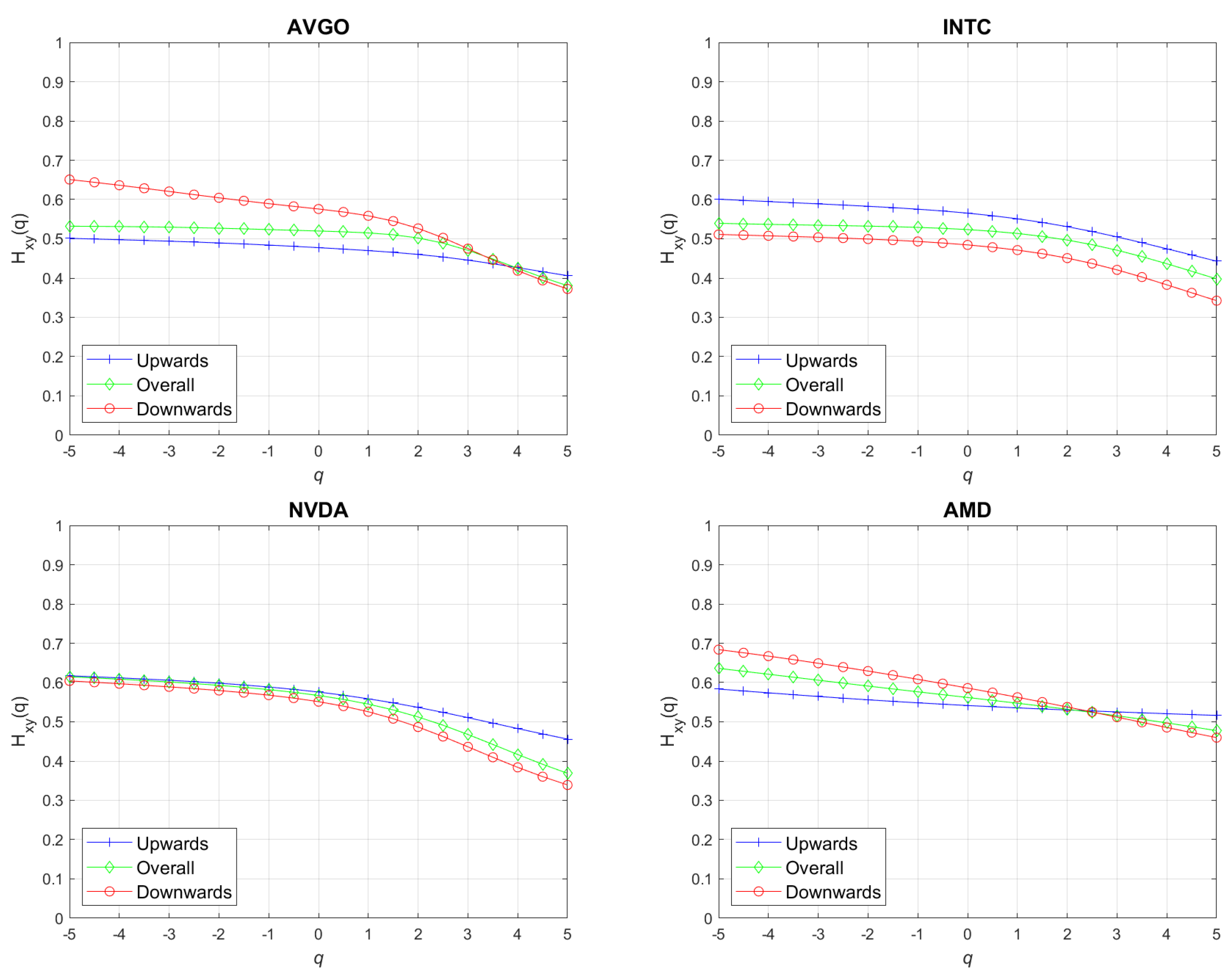 Fractalfract 09 00292 g010