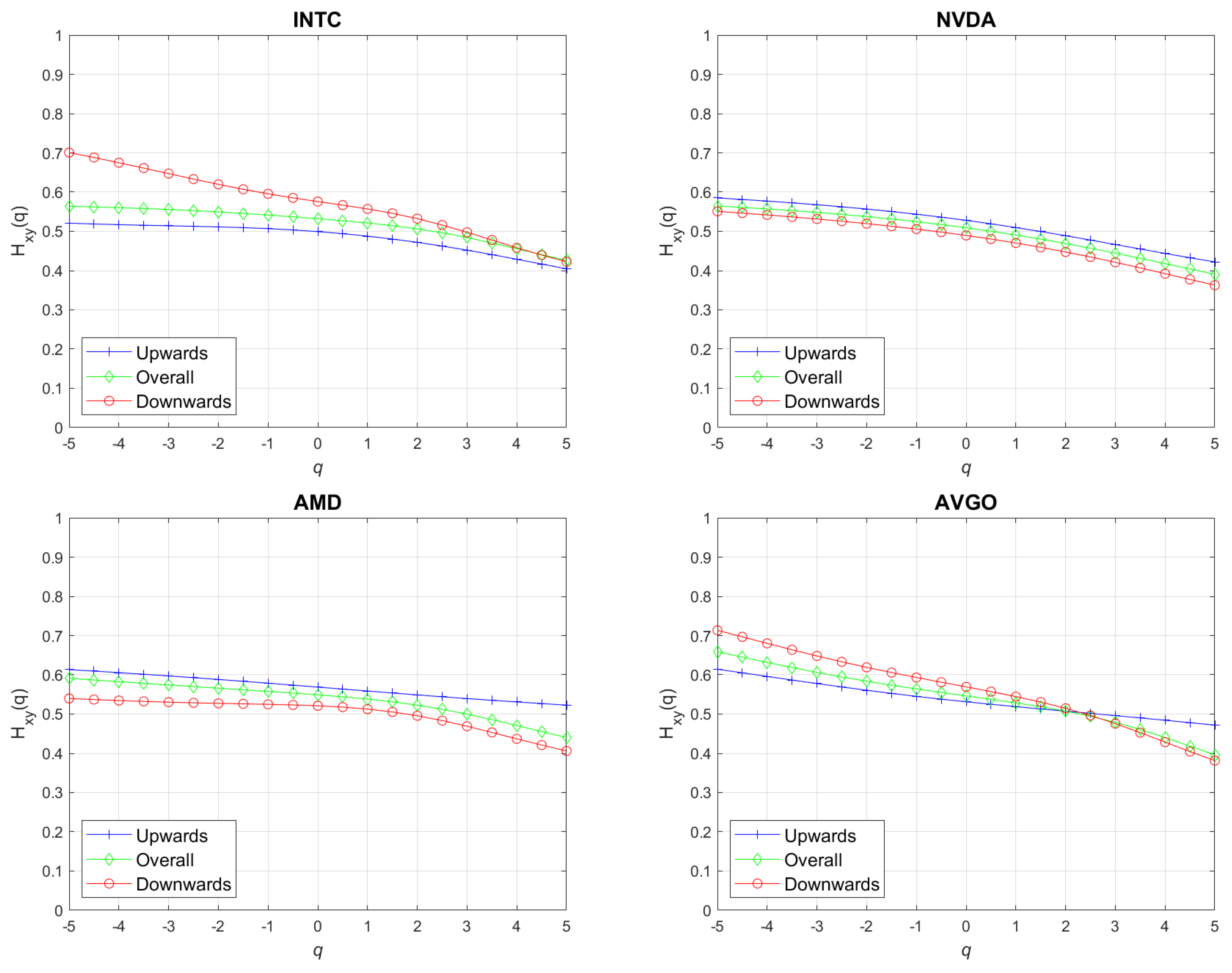 Fractalfract 09 00292 g011