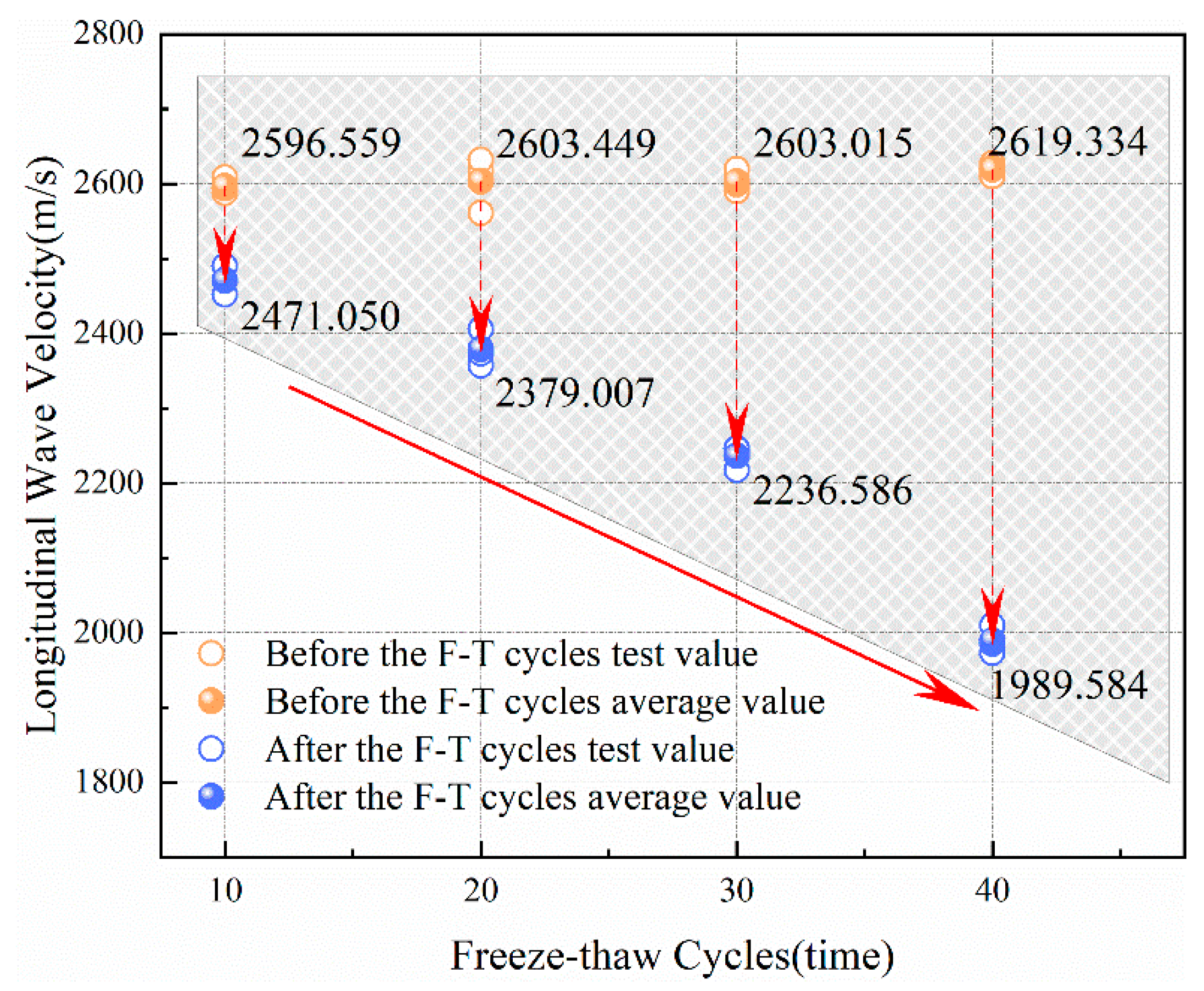 Fractalfract 09 00293 g002