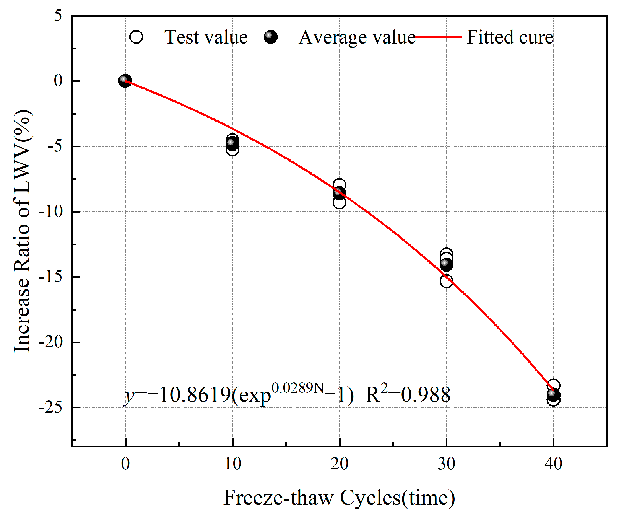 Fractalfract 09 00293 g003