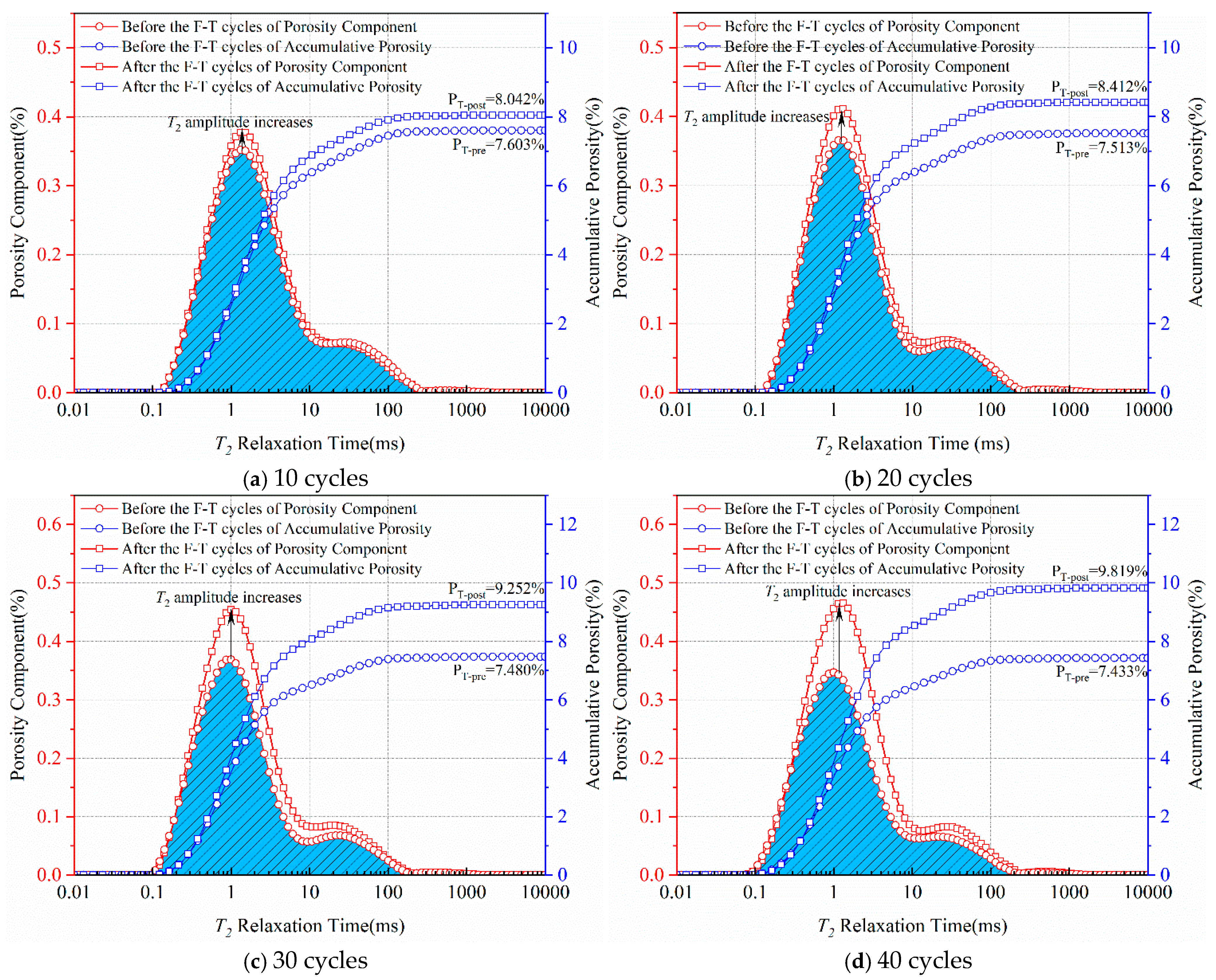 Fractalfract 09 00293 g004