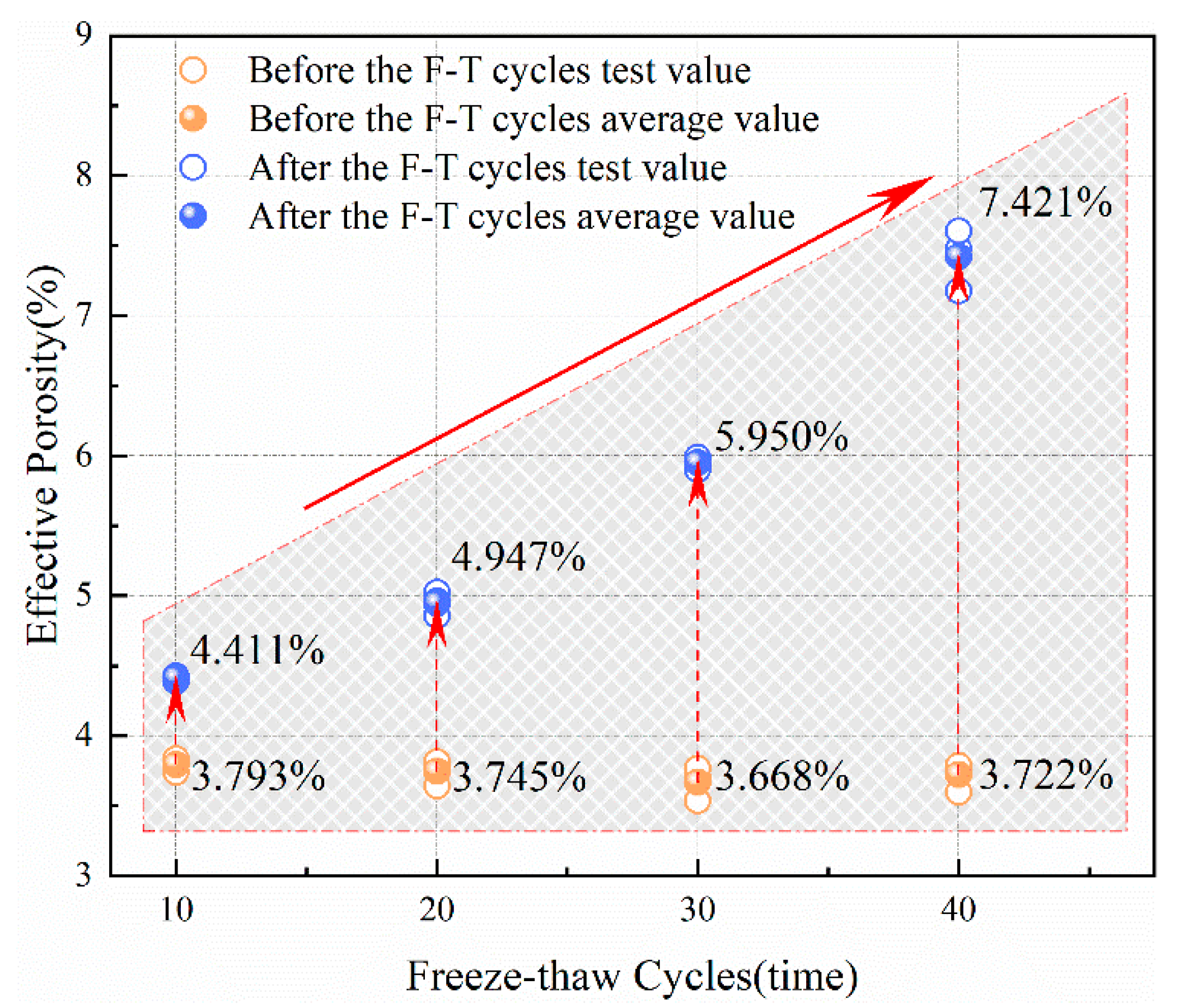 Fractalfract 09 00293 g007