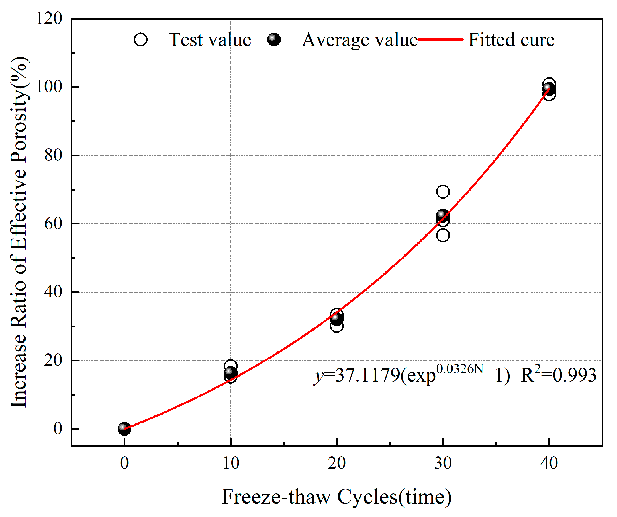 Fractalfract 09 00293 g010