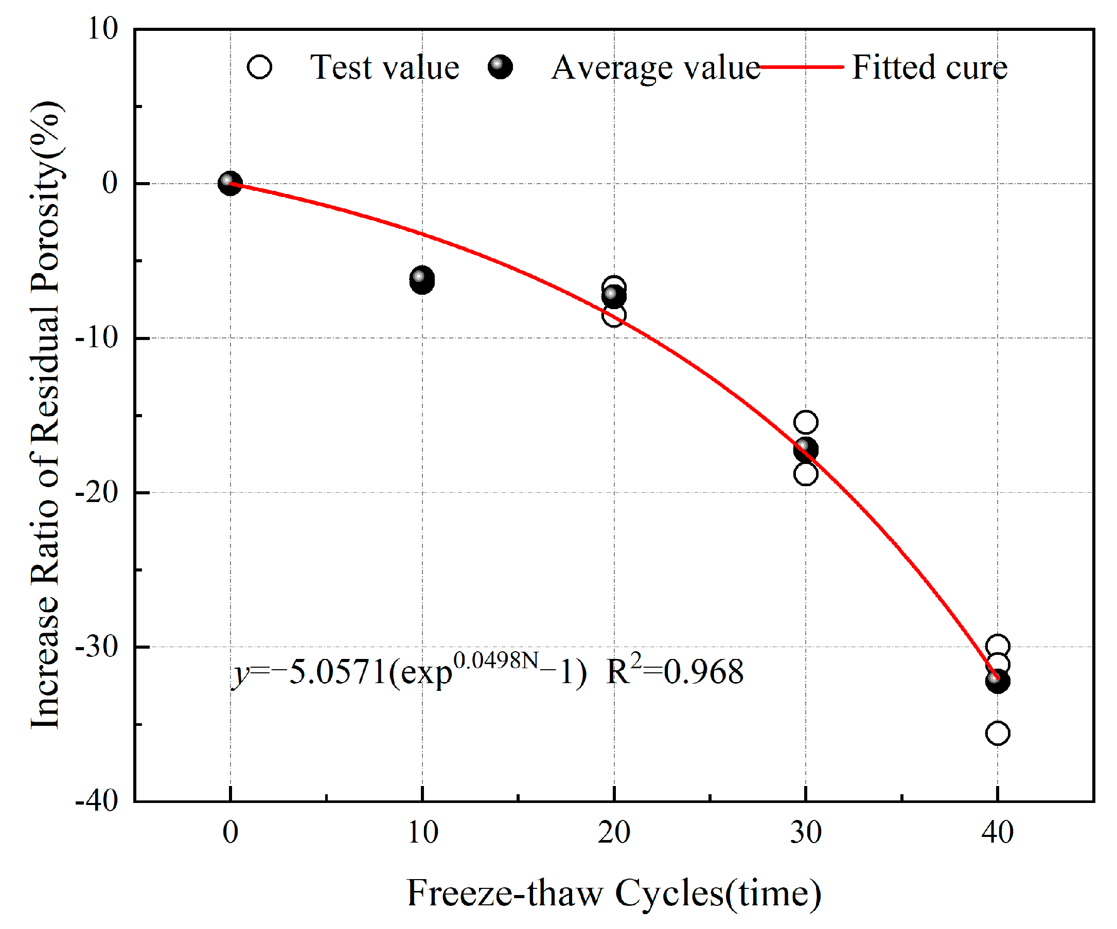 Fractalfract 09 00293 g011