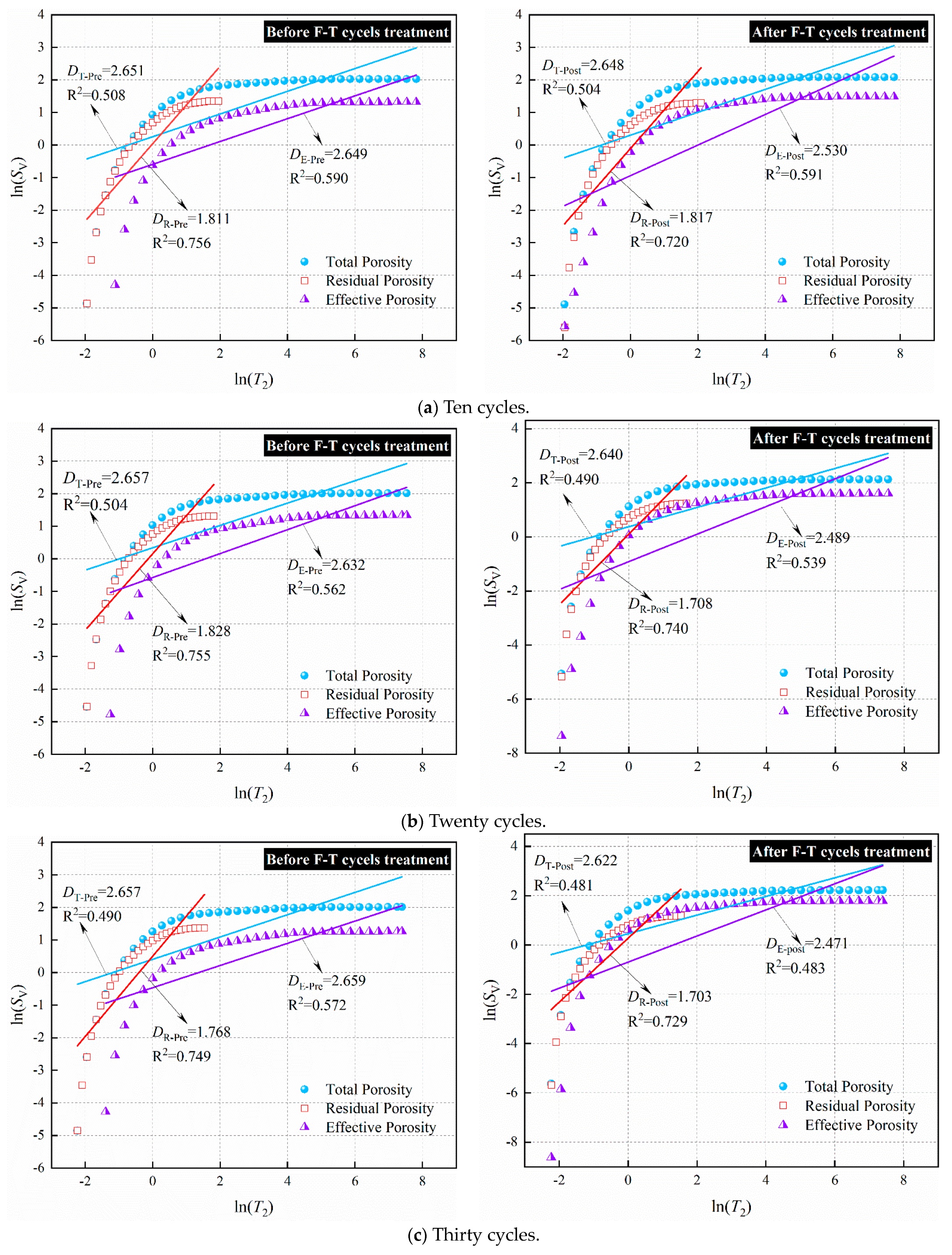 Fractalfract 09 00293 g012a