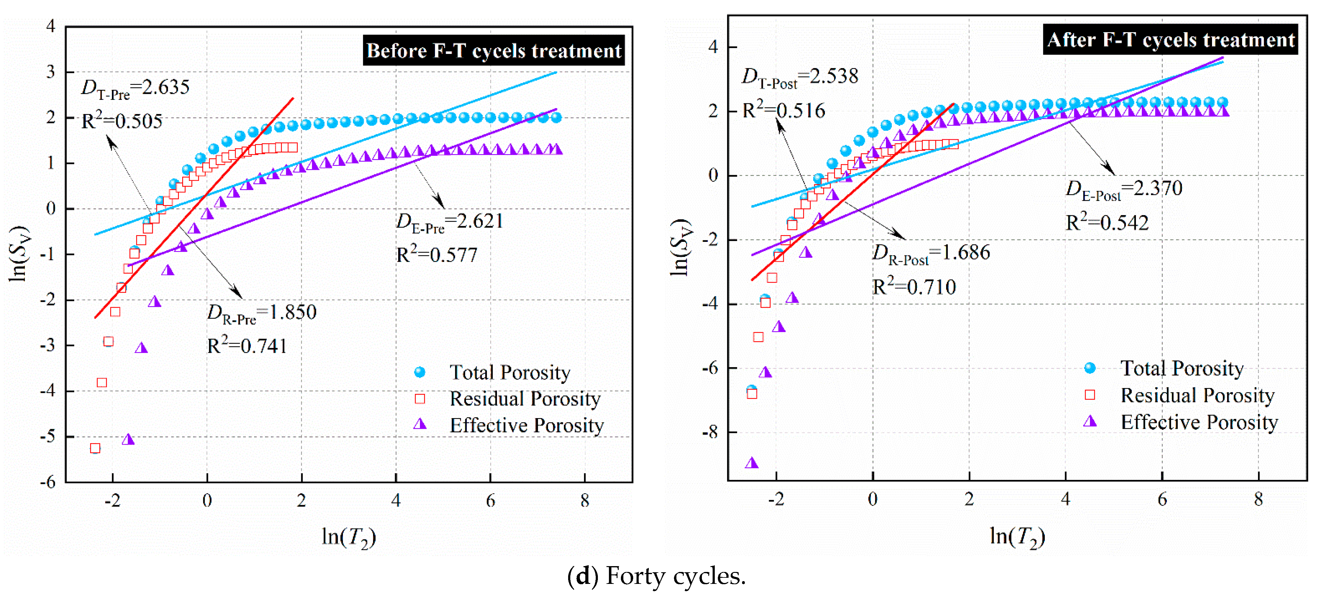 Fractalfract 09 00293 g012b