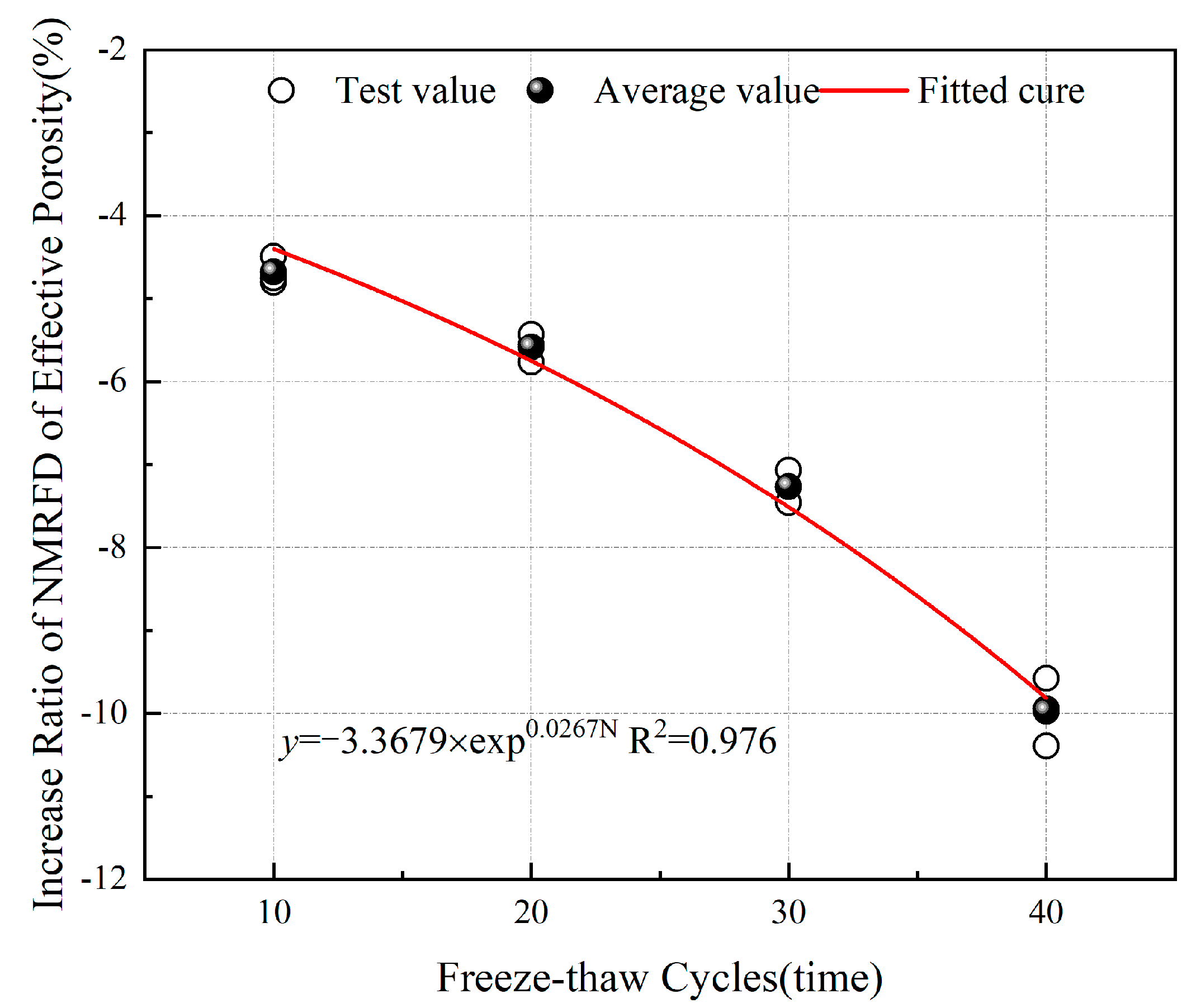 Fractalfract 09 00293 g016