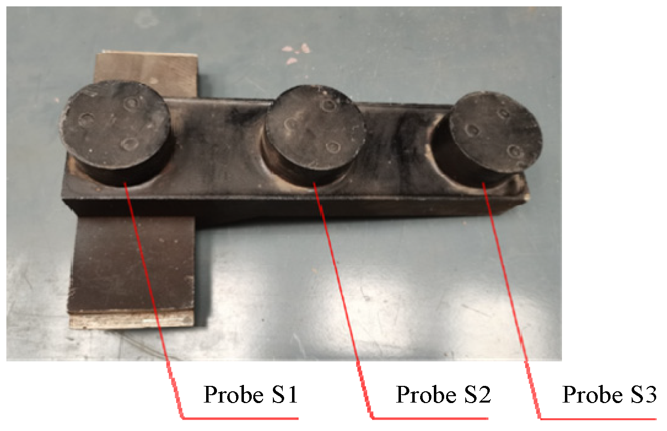 Fractalfract 09 00294 g003