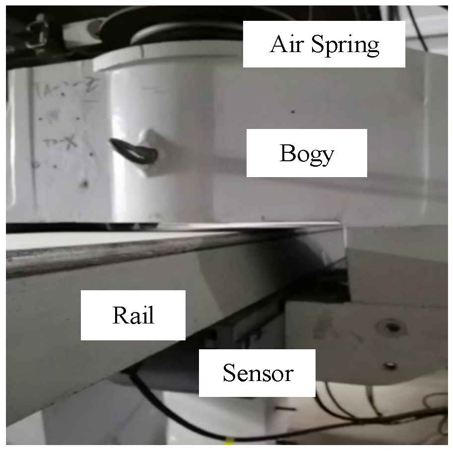 Fractalfract 09 00294 g004
