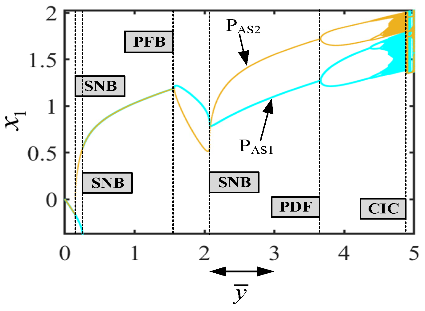 Fractalfract 09 00294 g010