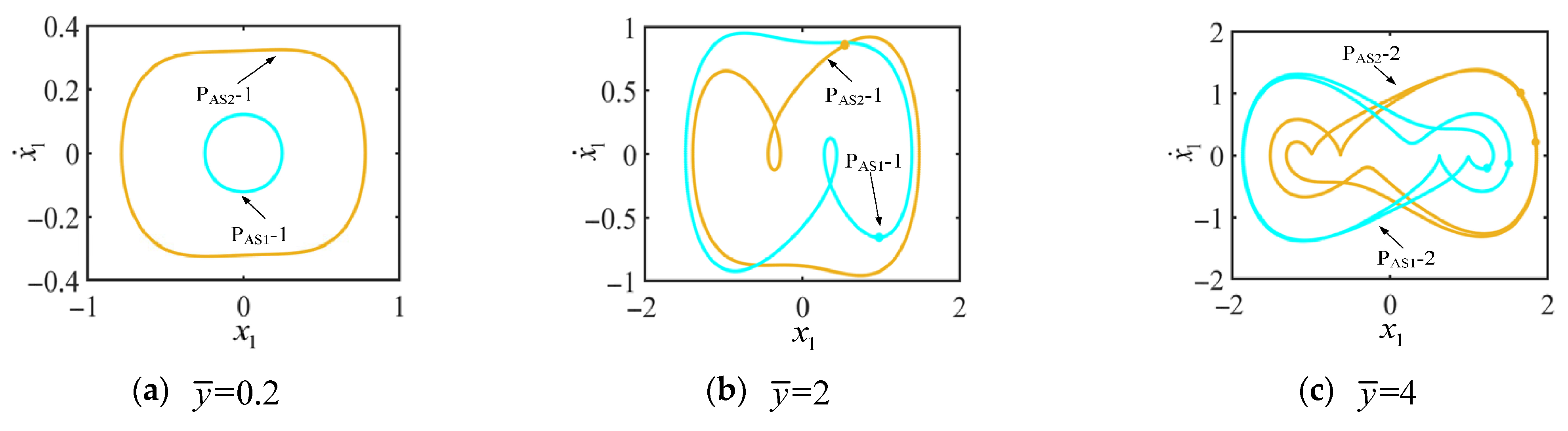 Fractalfract 09 00294 g011