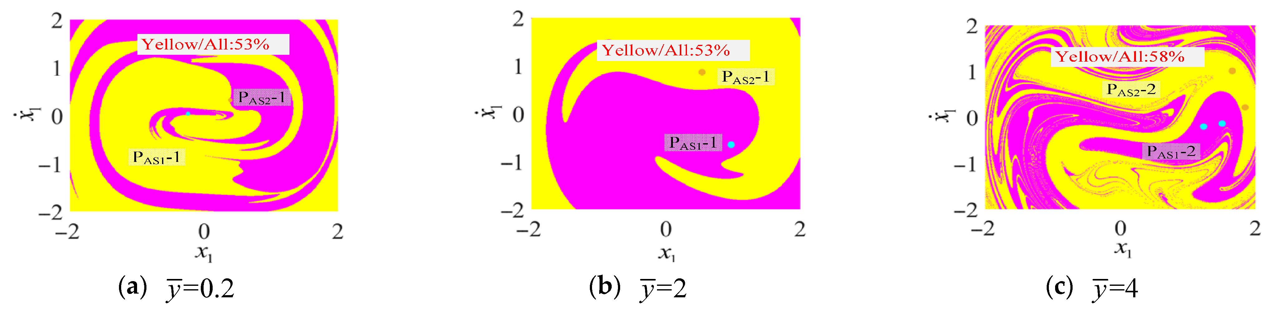 Fractalfract 09 00294 g012