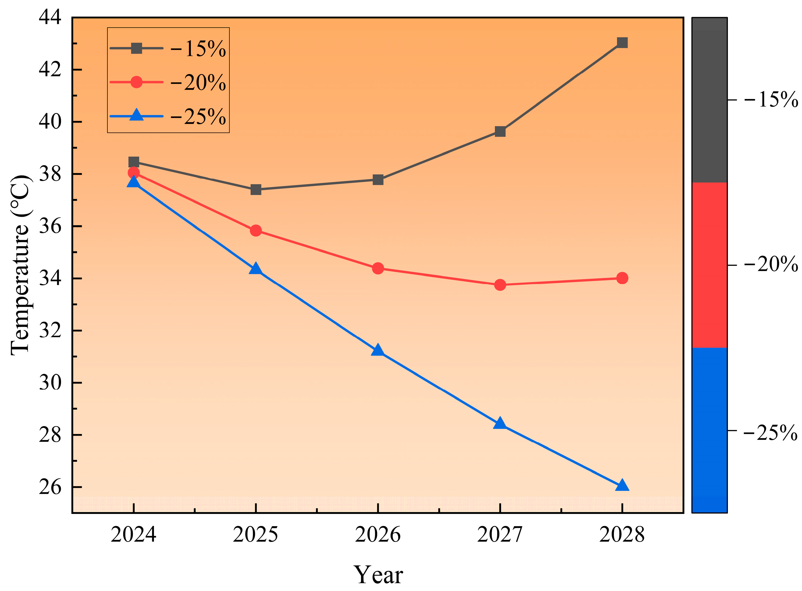 Fractalfract 09 00299 g006