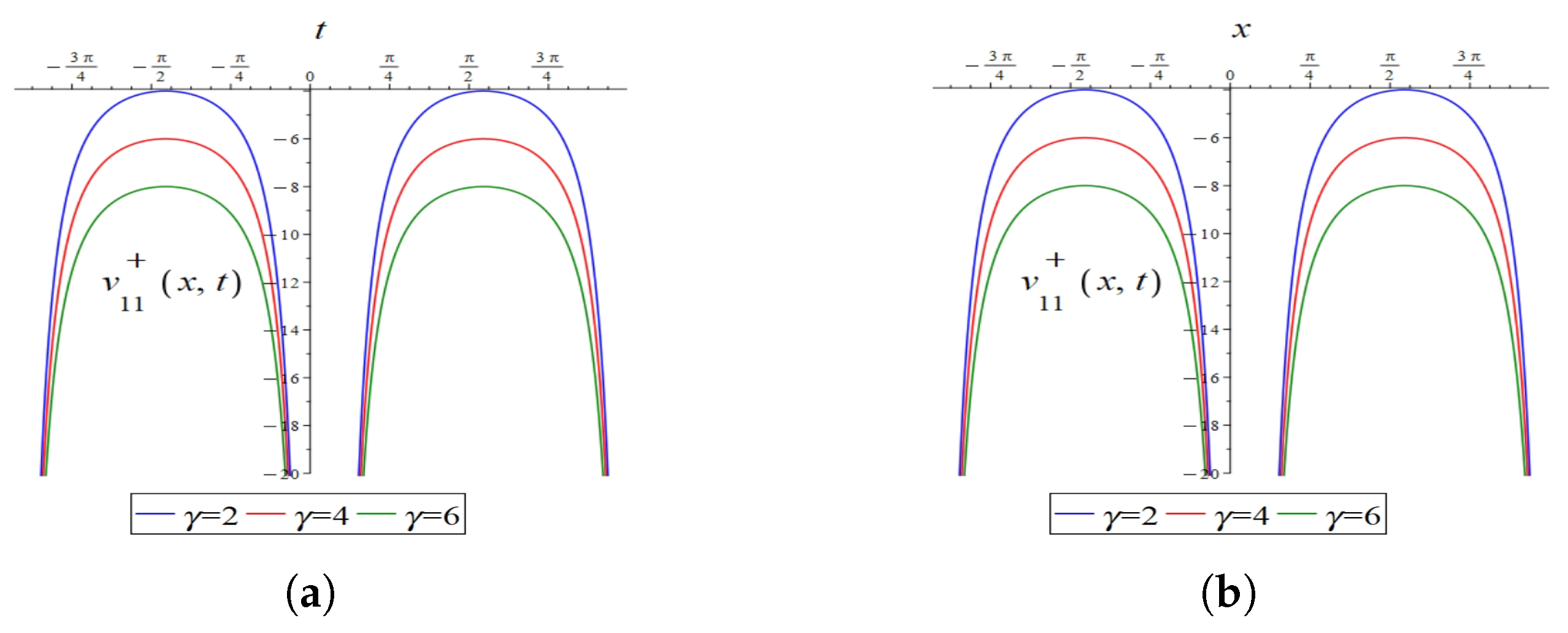 Fractalfract 09 00305 g023
