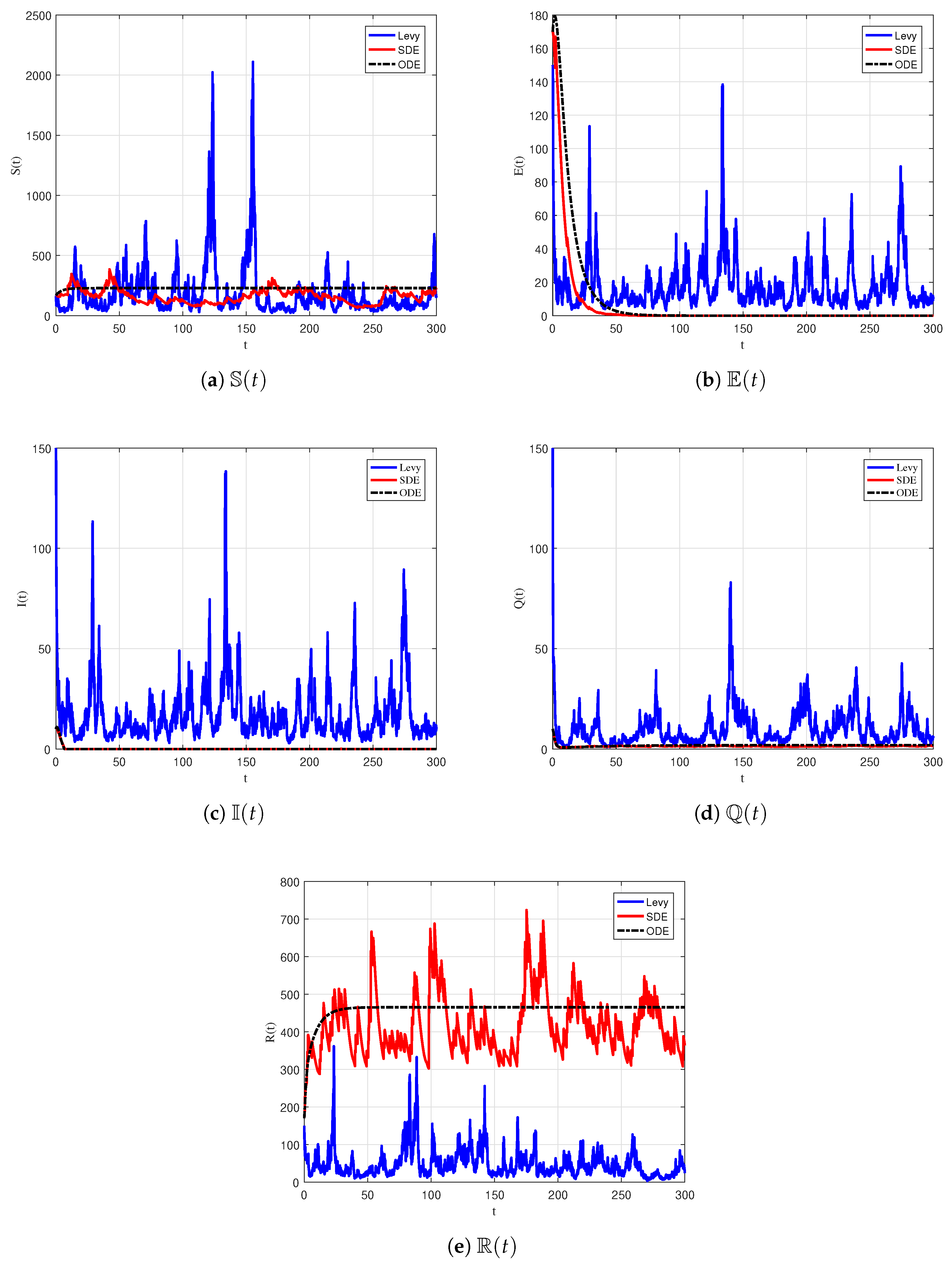 Fractalfract 09 00306 g001