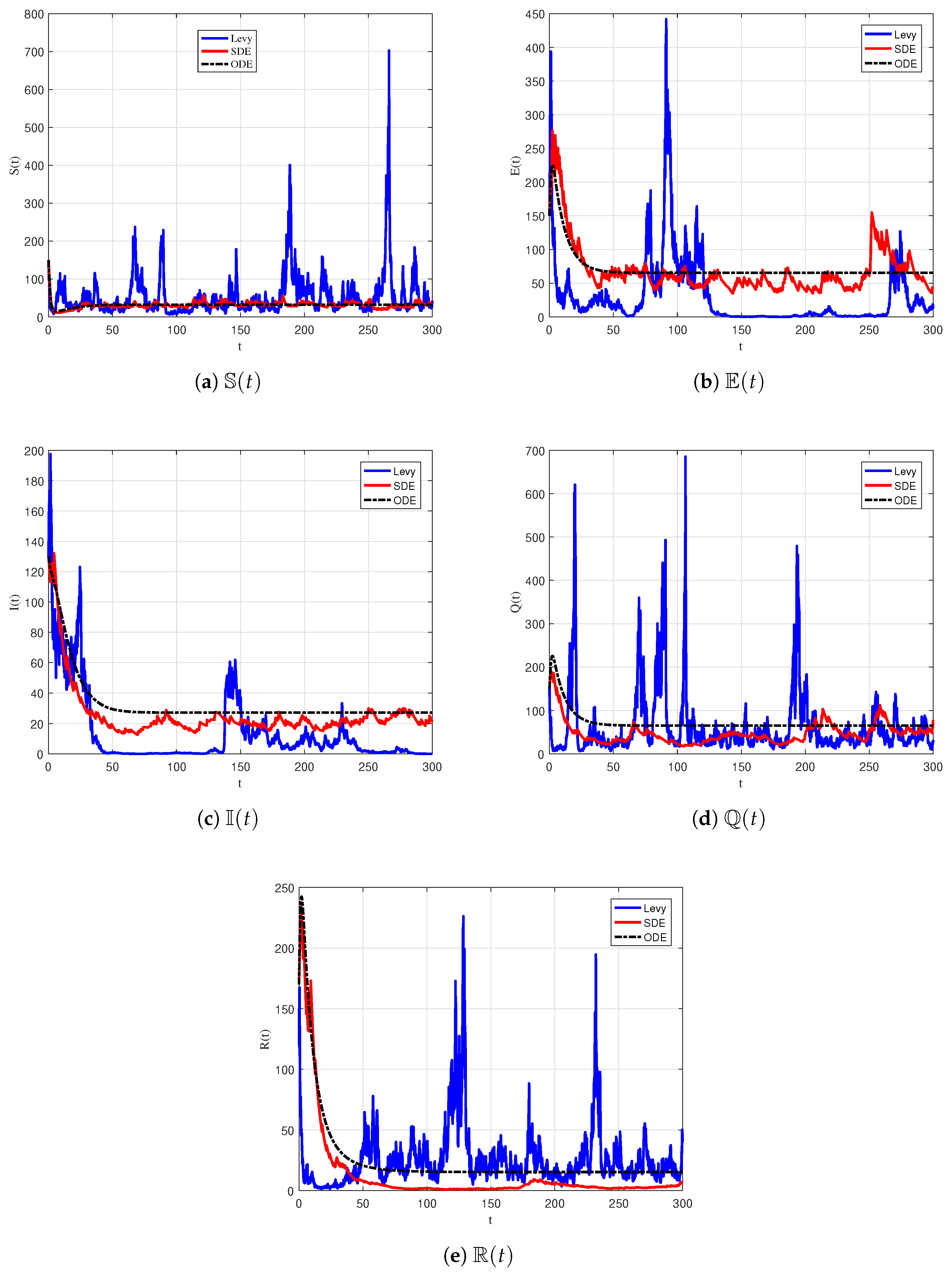 Fractalfract 09 00306 g002