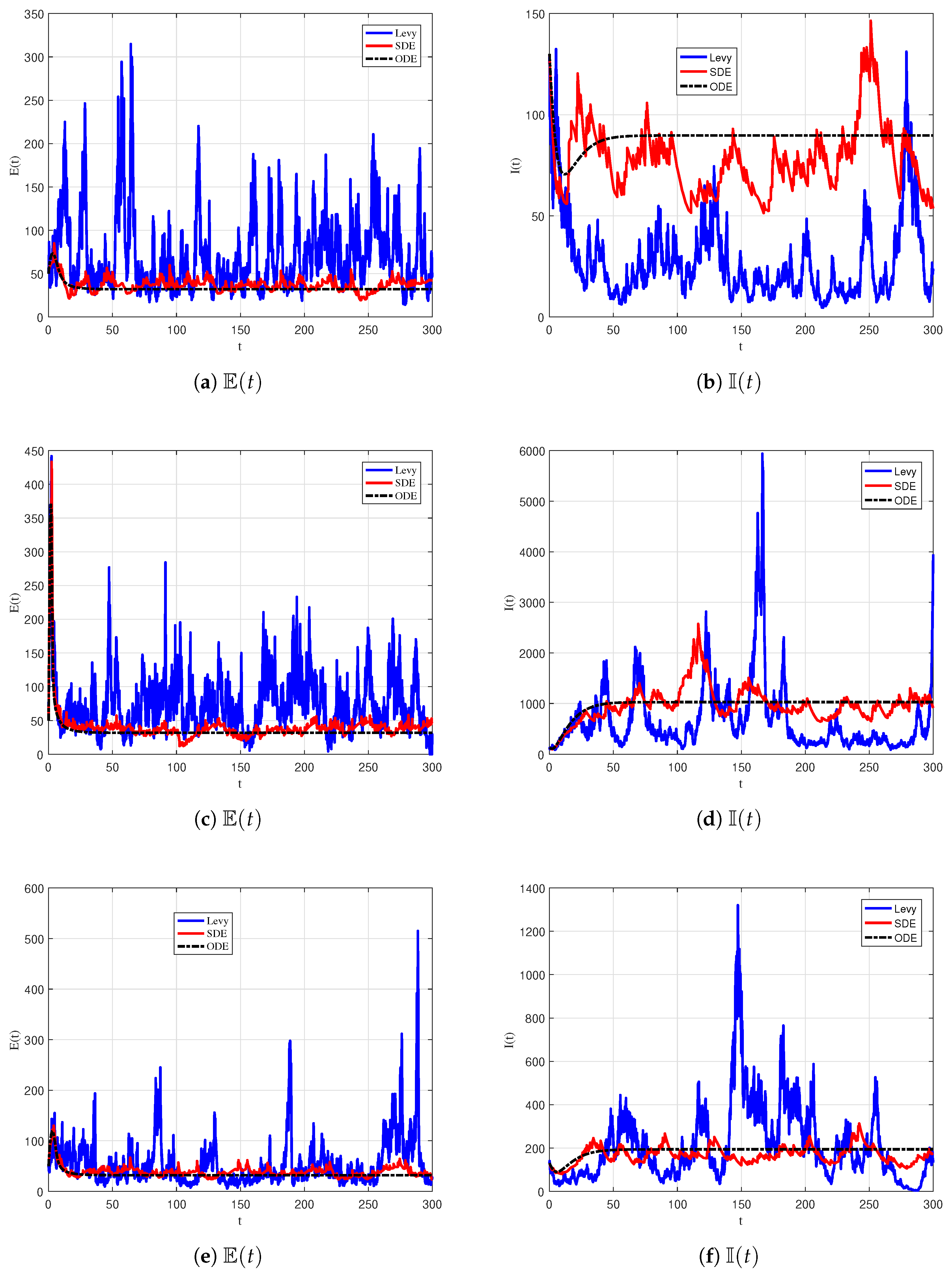 Fractalfract 09 00306 g003