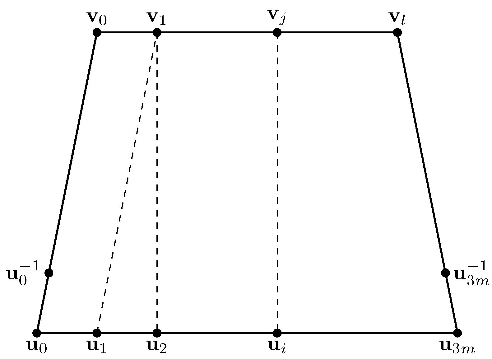 Fractalfract 09 00307 g003