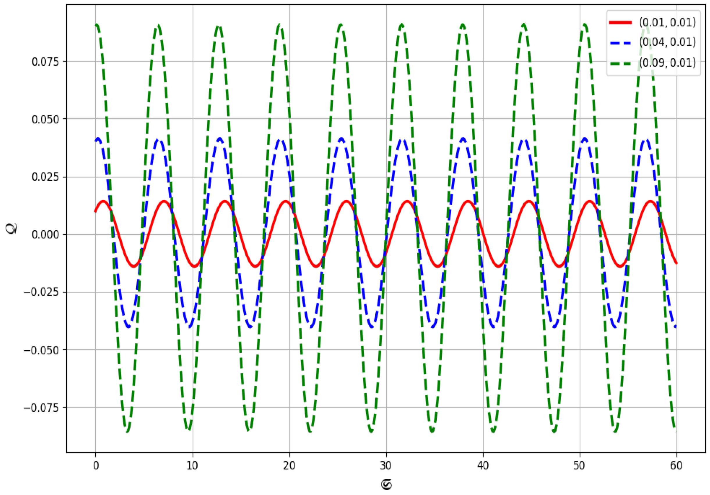 Fractalfract 09 00309 g012