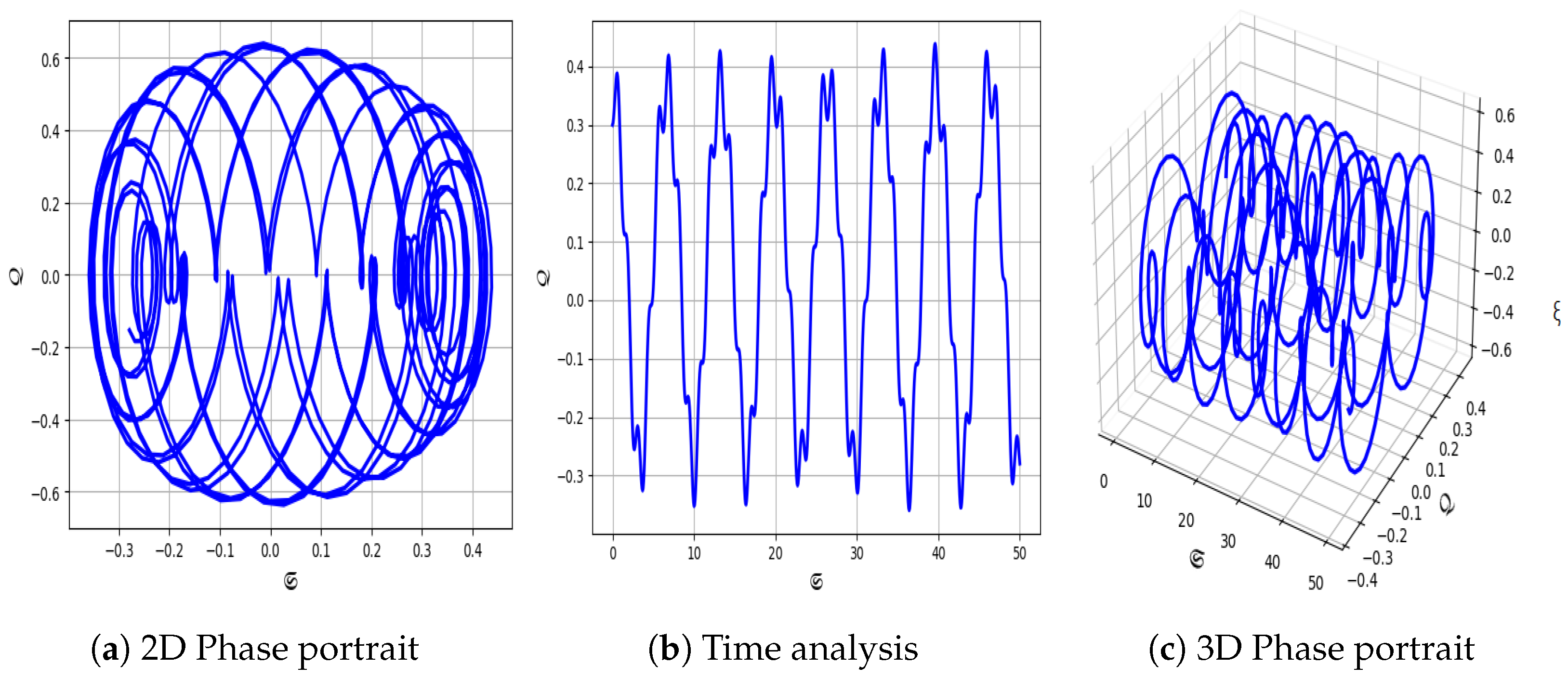 Fractalfract 09 00309 g013