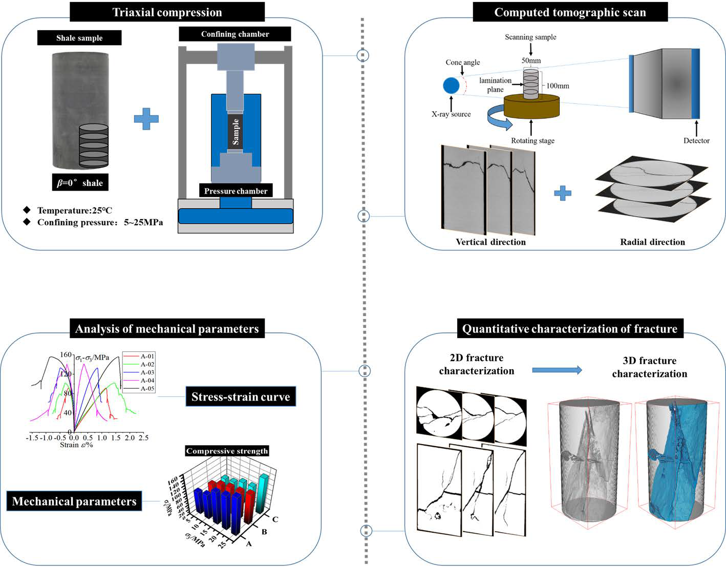 Fractalfract 09 00311 g002