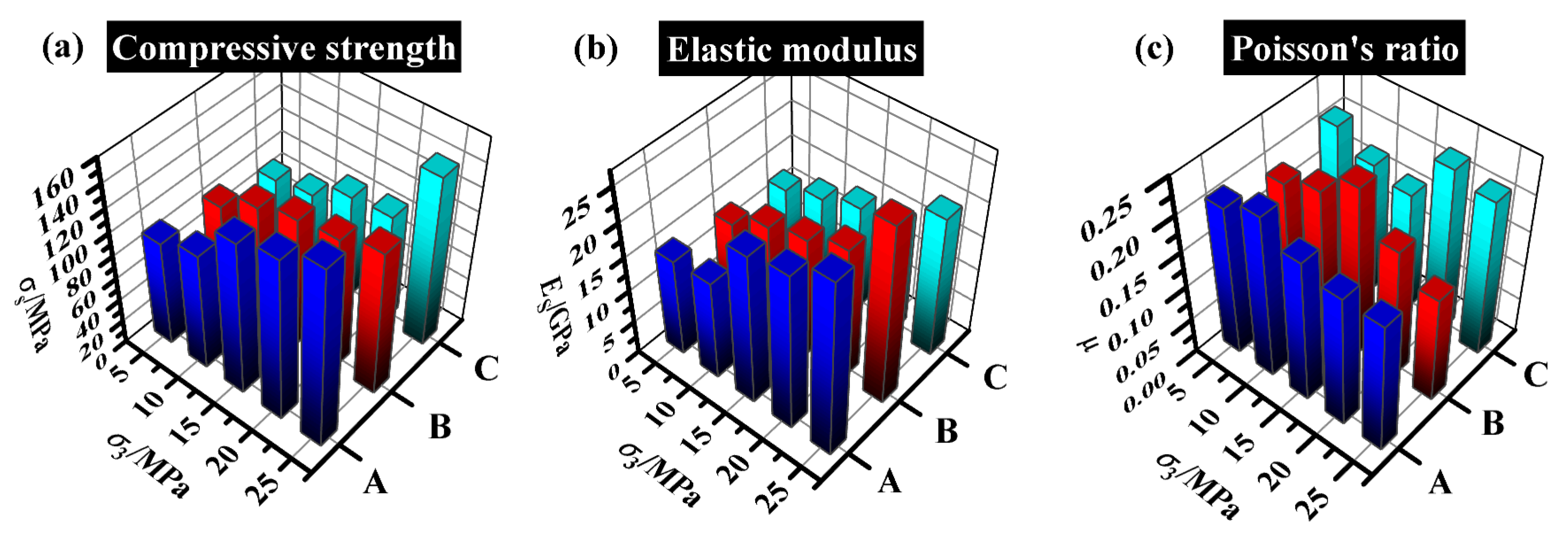 Fractalfract 09 00311 g005