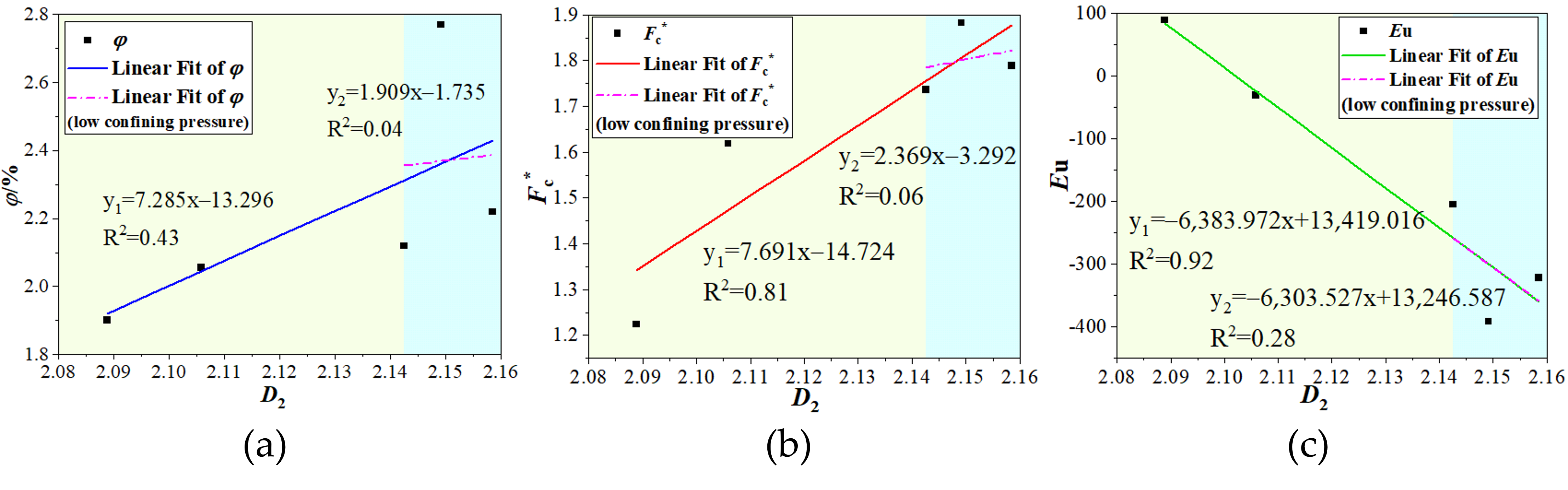 Fractalfract 09 00311 g015