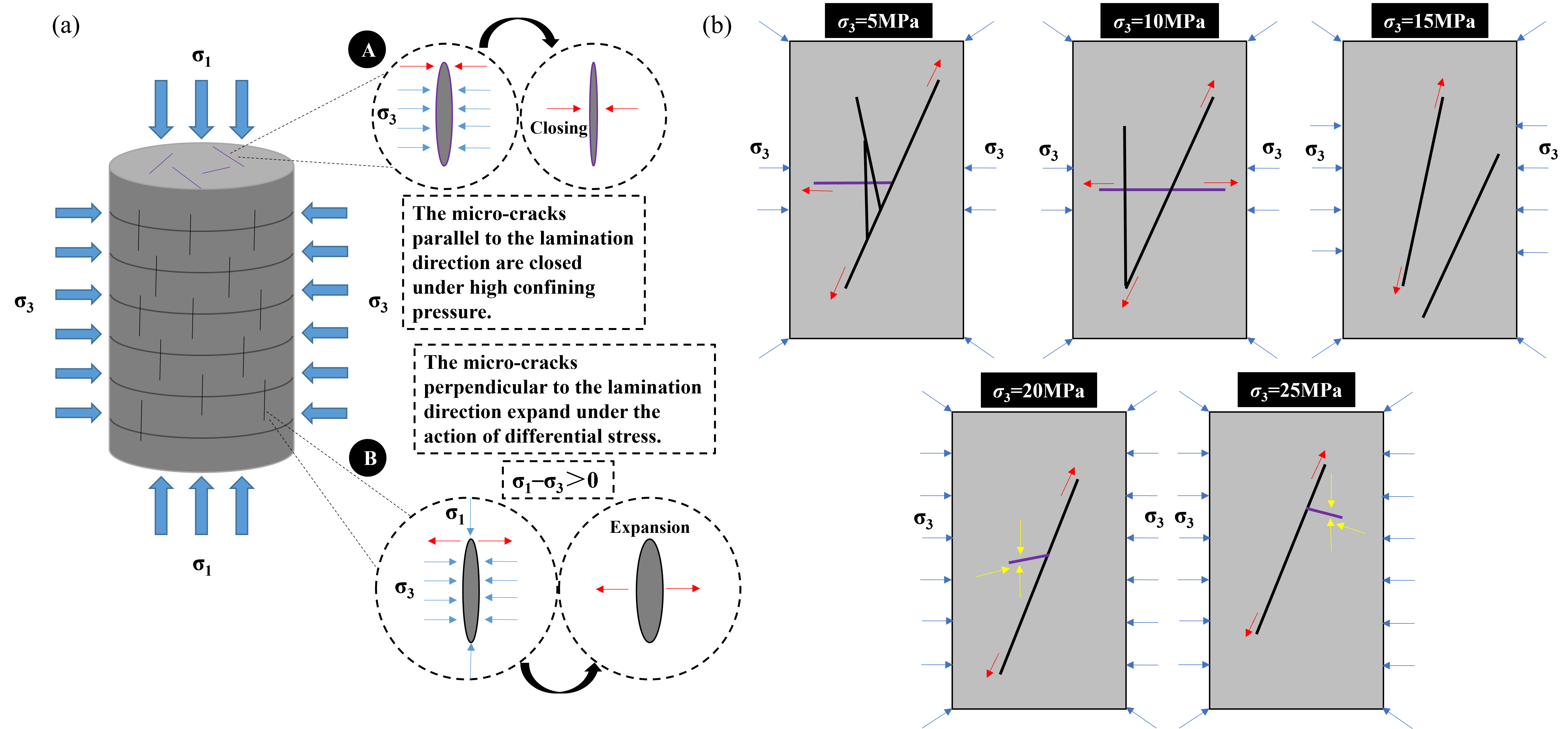 Fractalfract 09 00311 g017