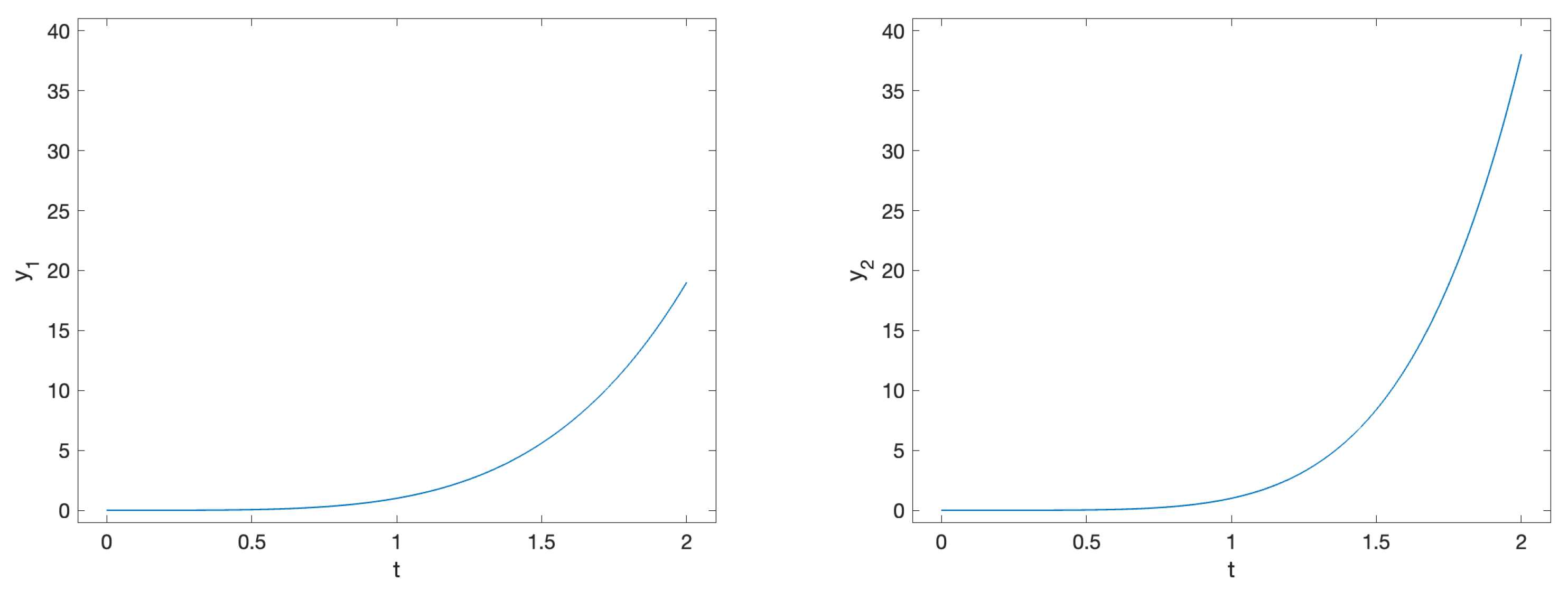 Fractalfract 09 00312 g008