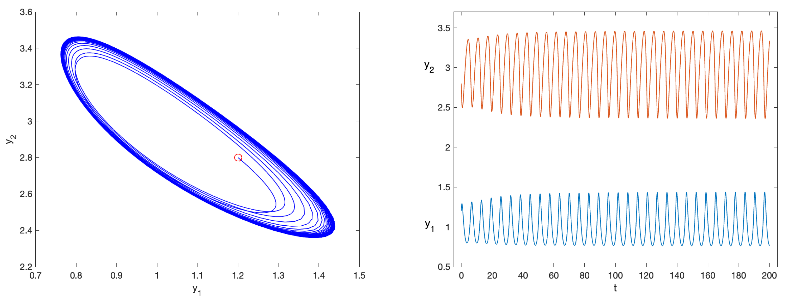 Fractalfract 09 00312 g009