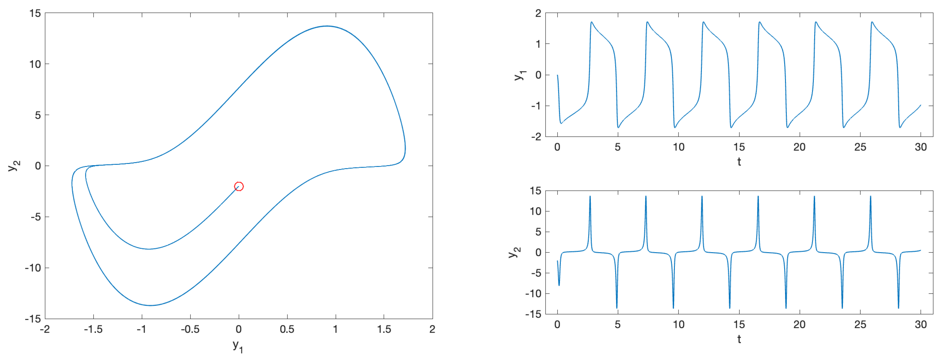 Fractalfract 09 00312 g010