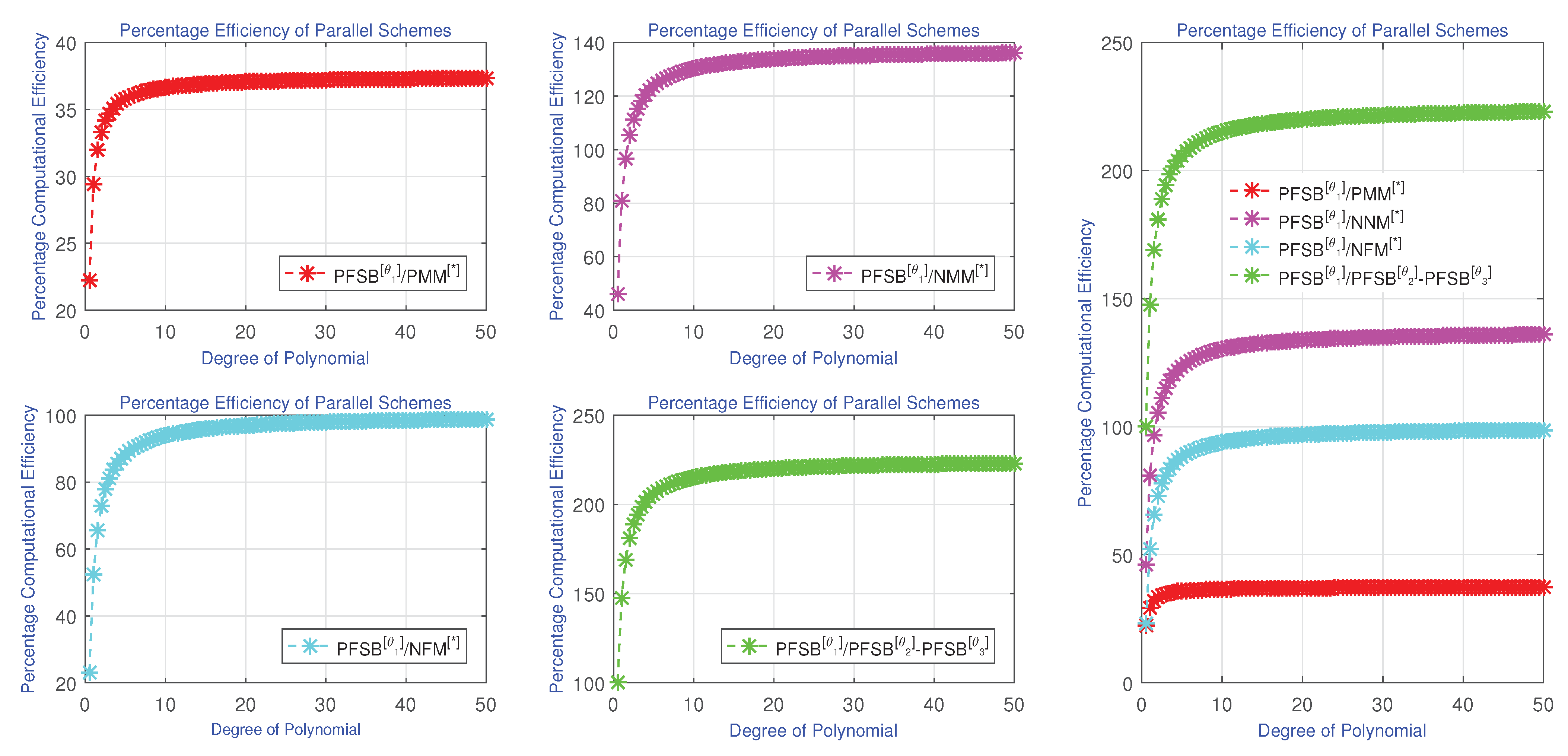 Fractalfract 09 00313 g001