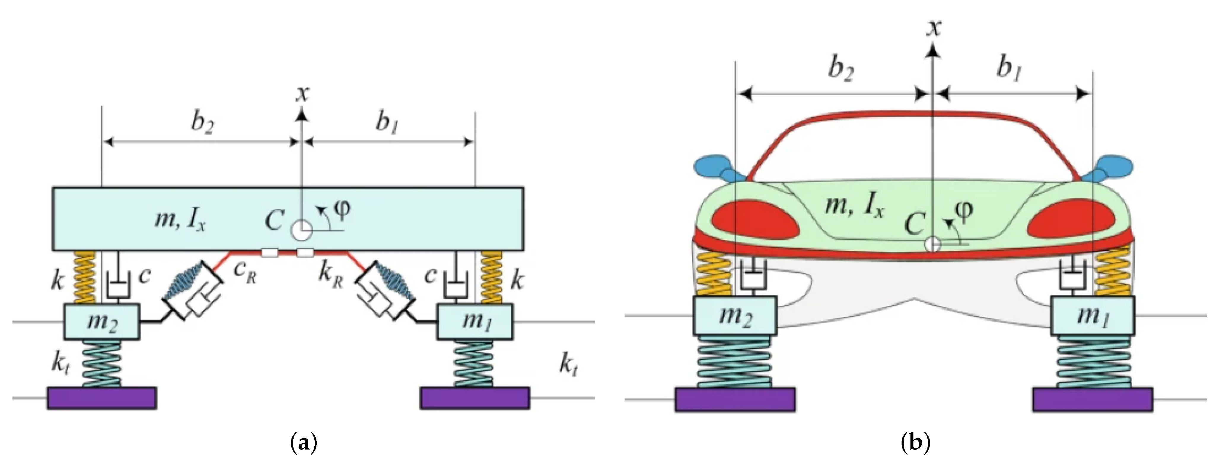 Fractalfract 09 00313 g003