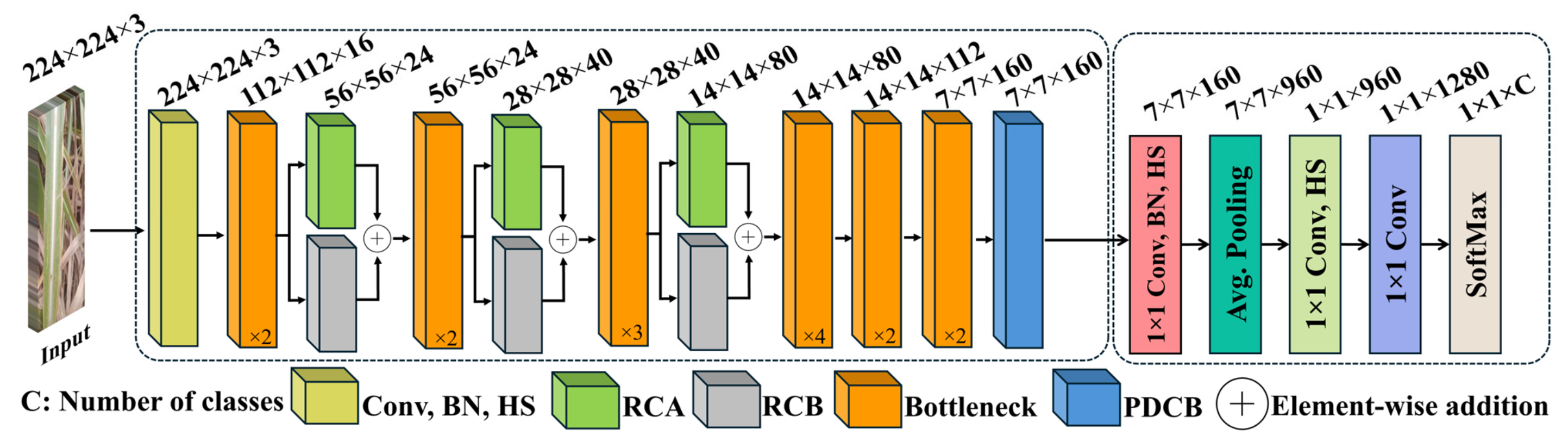 Fractalfract 09 00315 g004