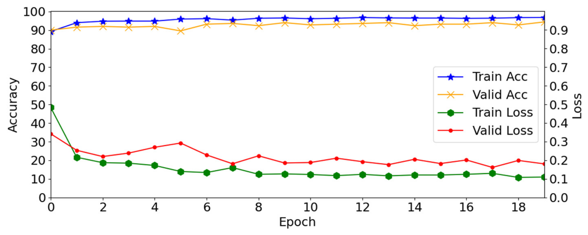 Fractalfract 09 00315 g010