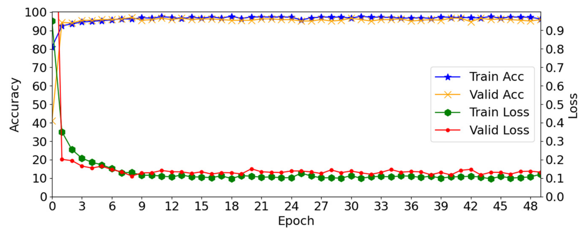 Fractalfract 09 00315 g011