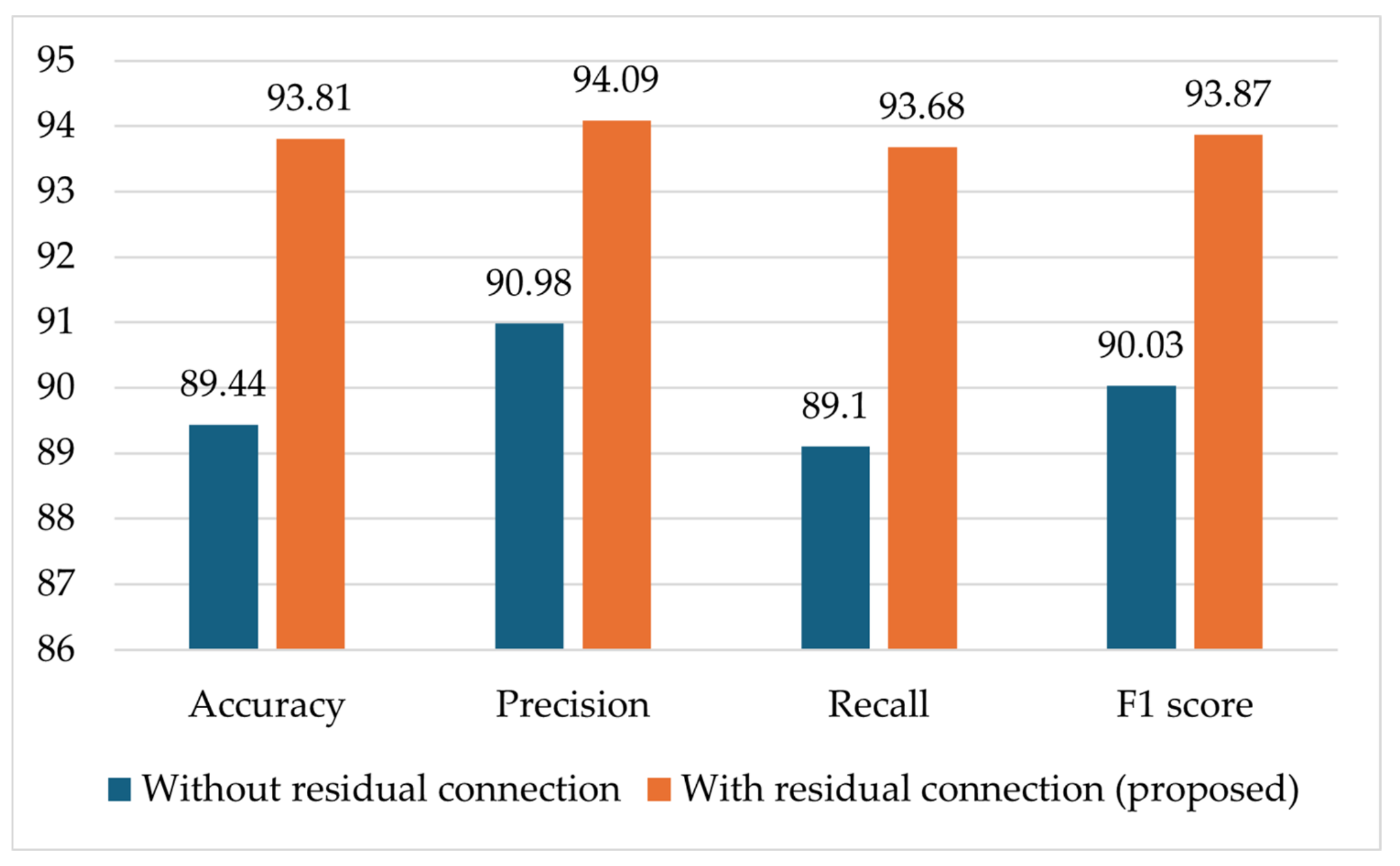 Fractalfract 09 00315 g012