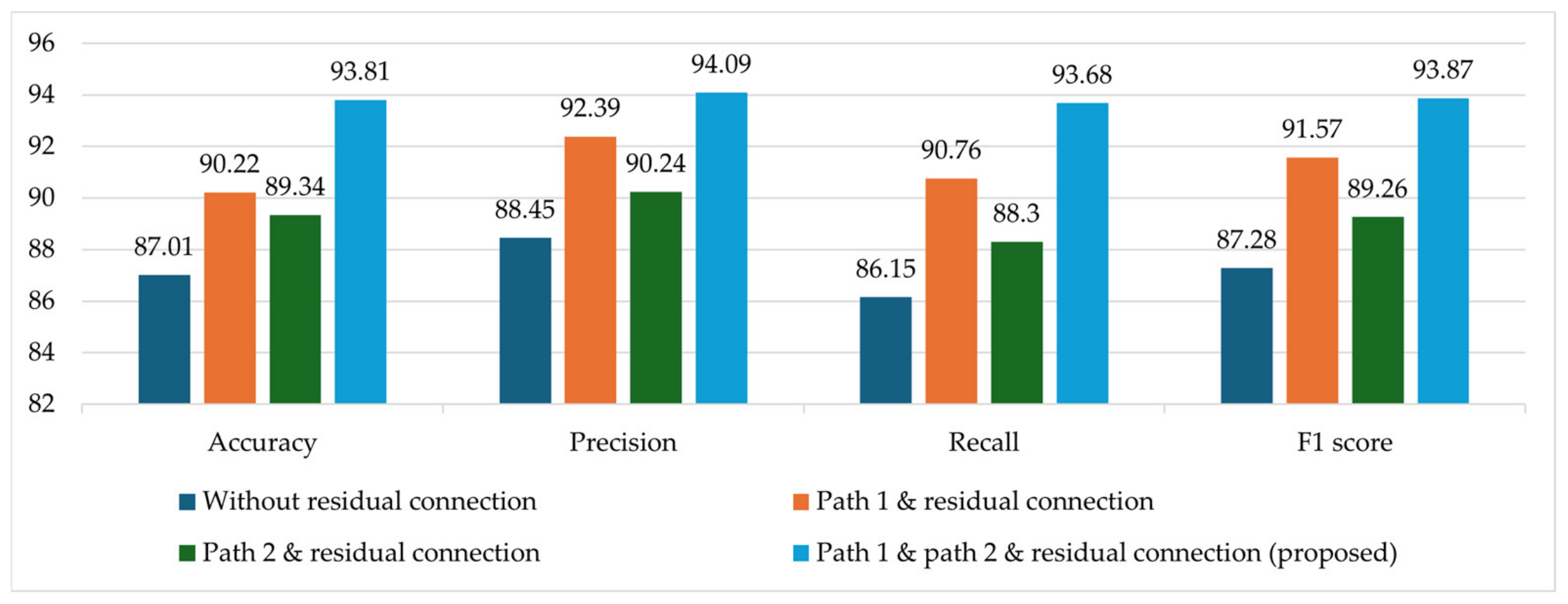 Fractalfract 09 00315 g013