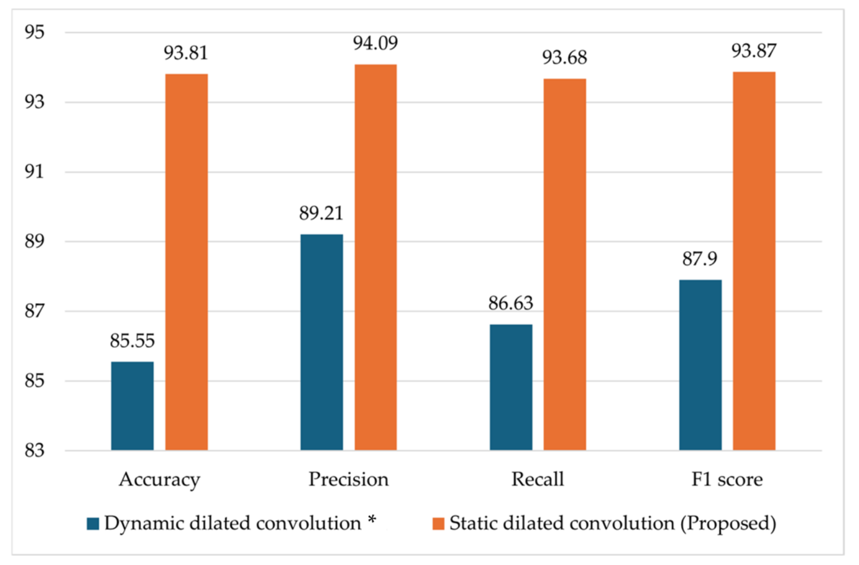 Fractalfract 09 00315 g016