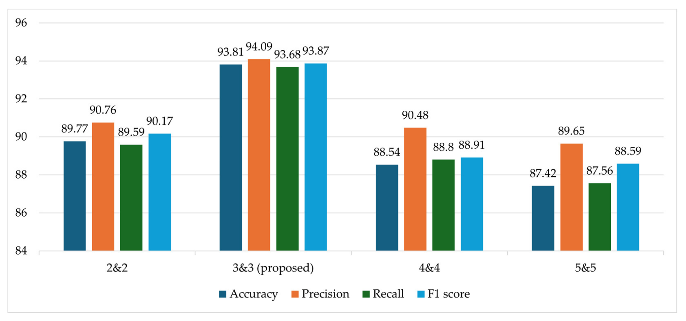 Fractalfract 09 00315 g017