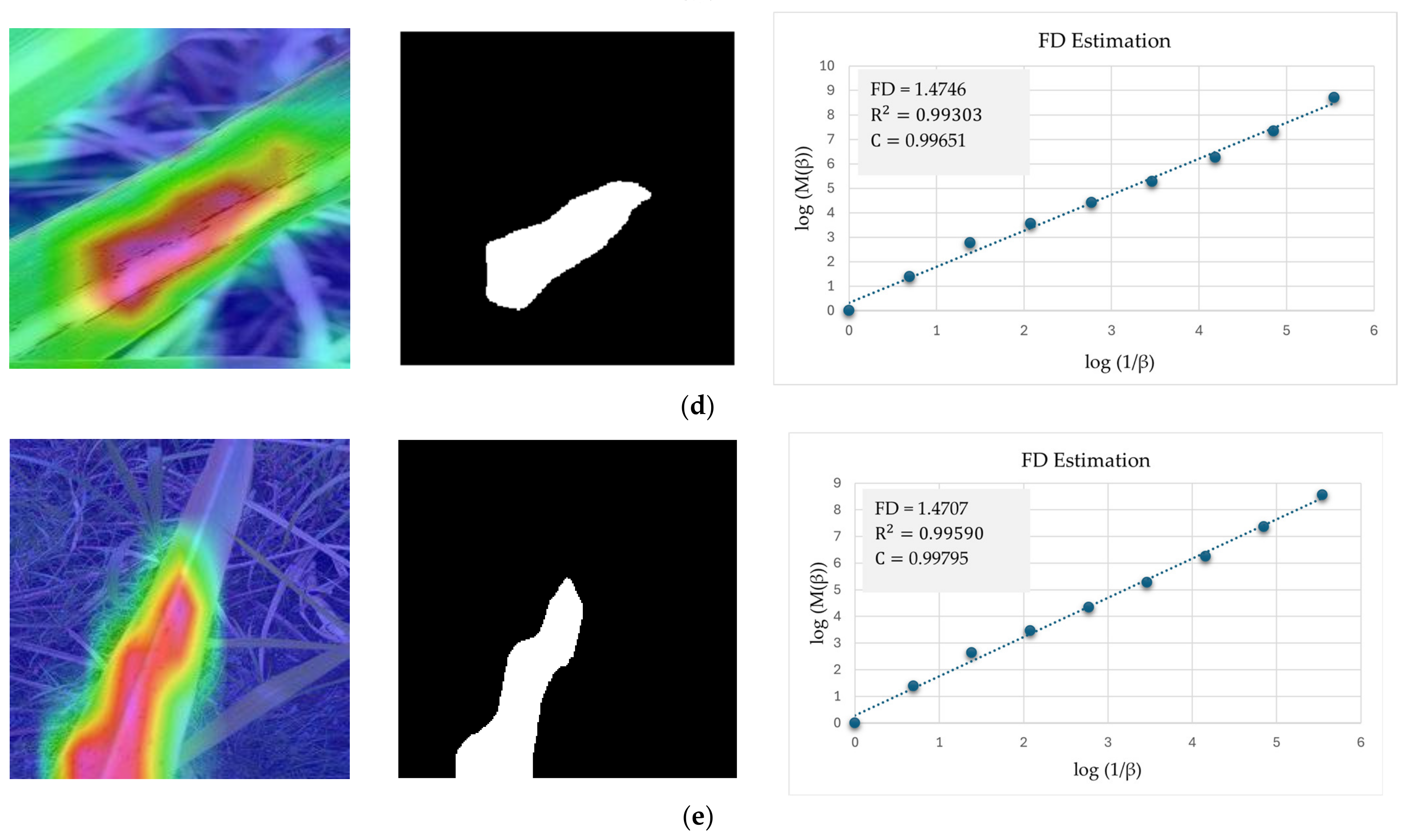 Fractalfract 09 00315 g025b