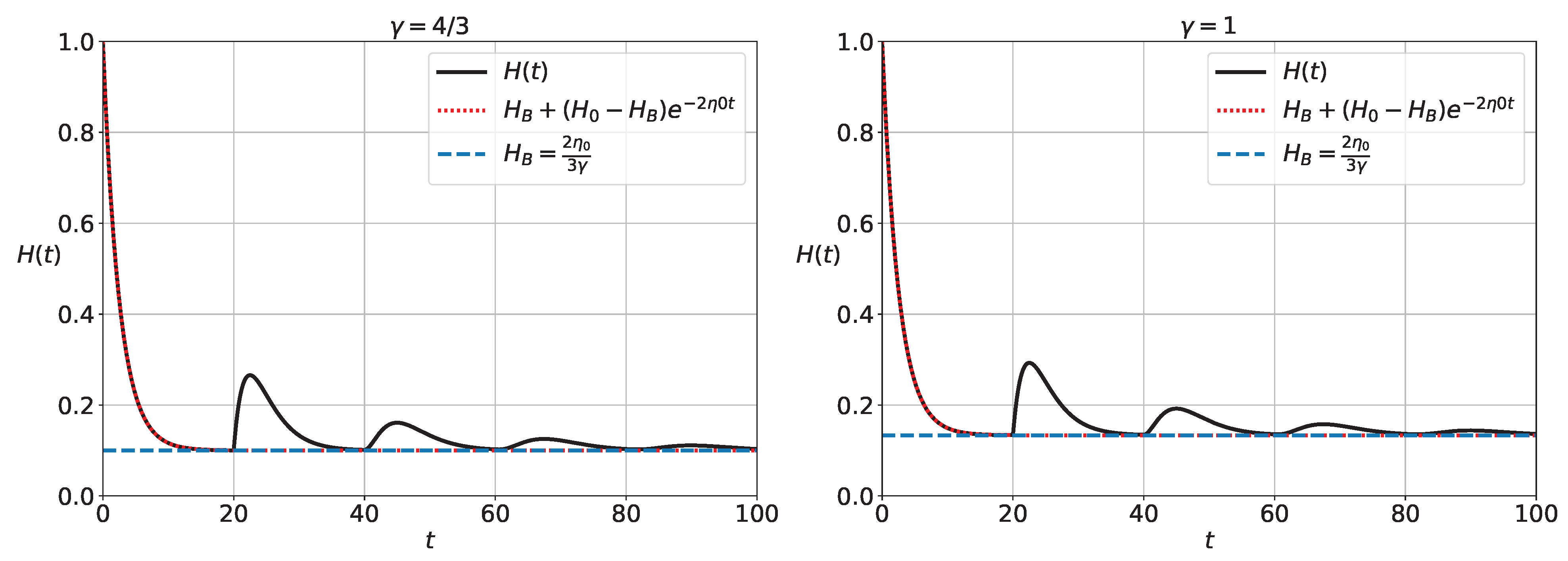 Fractalfract 09 00318 g001