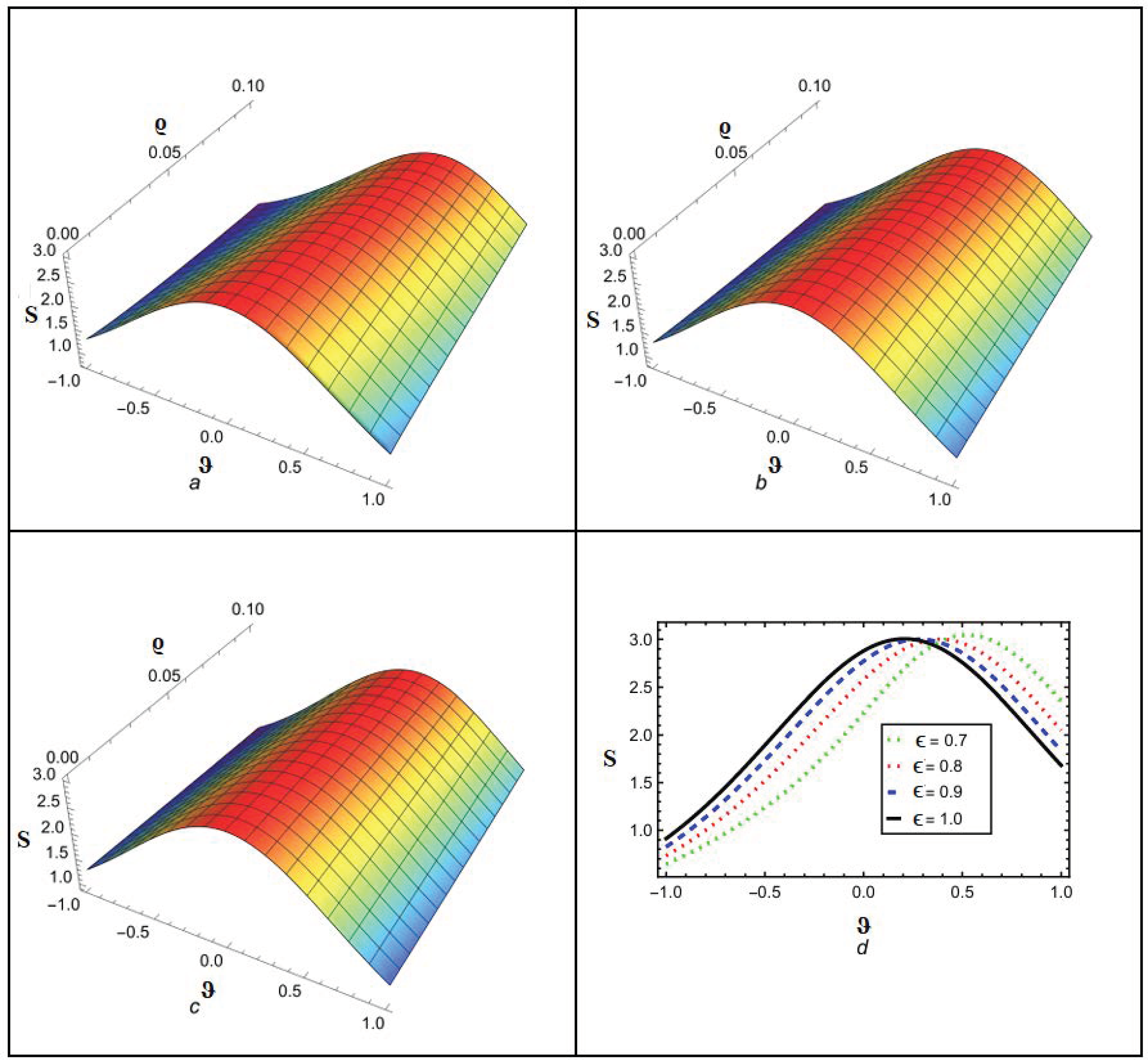 Fractalfract 09 00320 g001