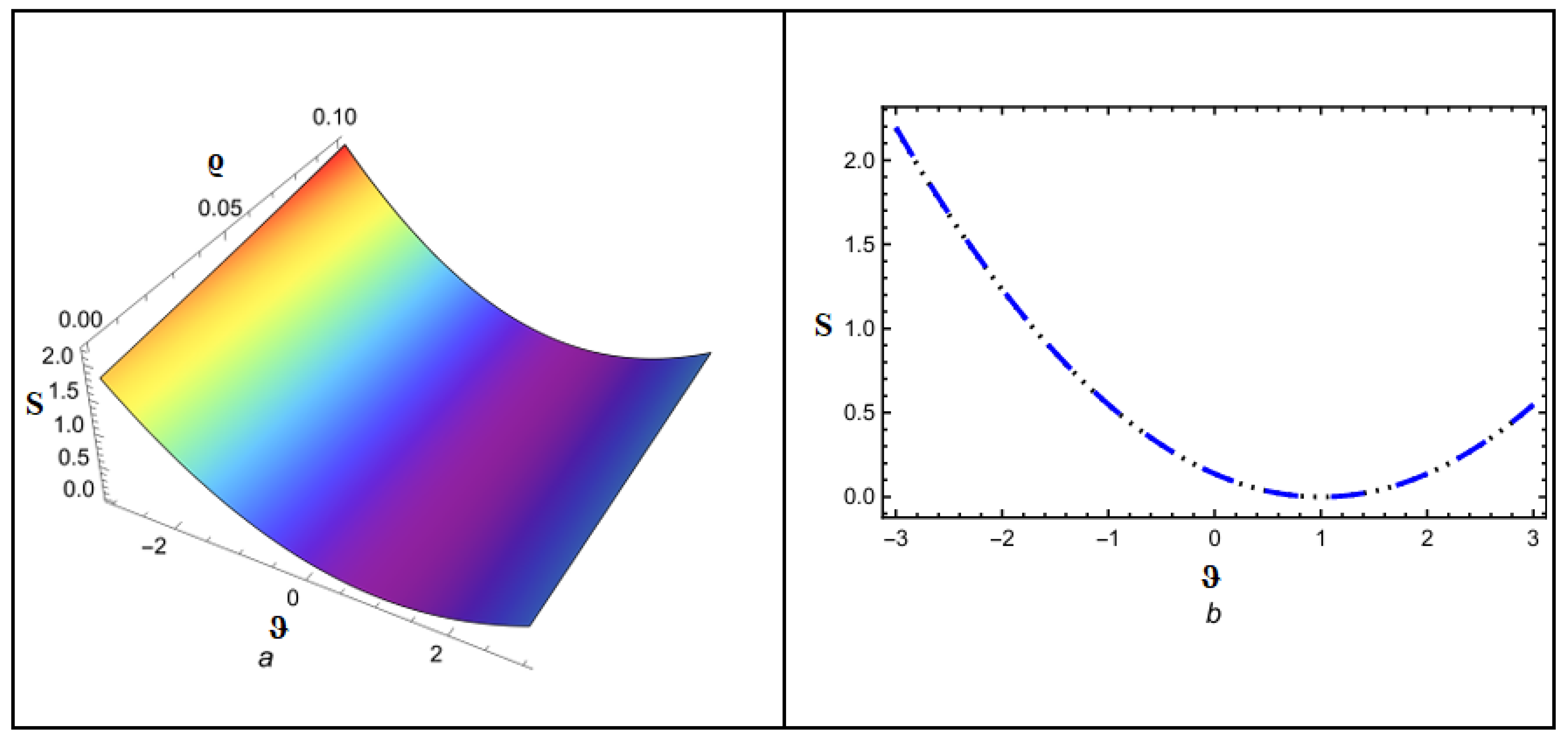 Fractalfract 09 00320 g012