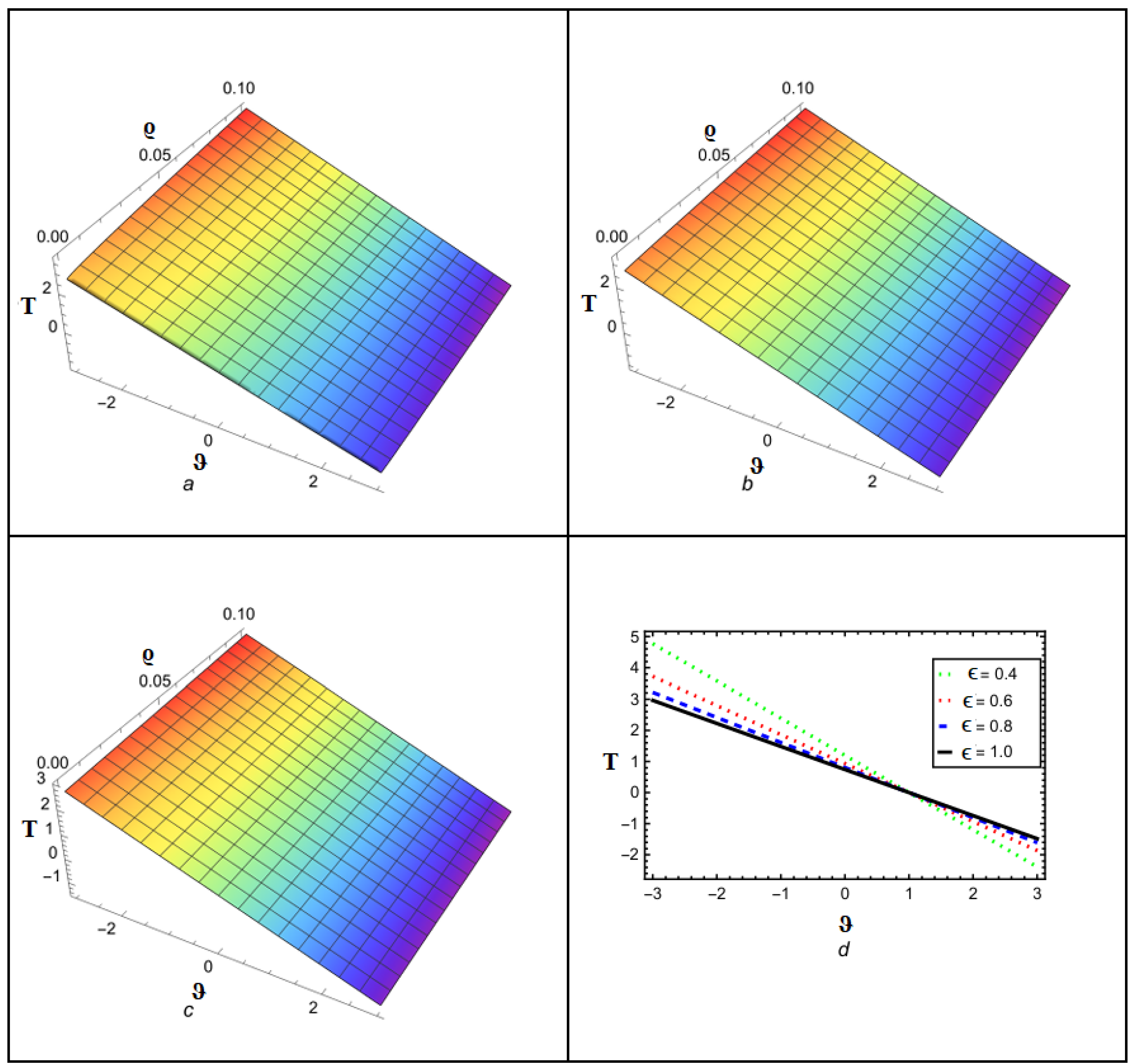 Fractalfract 09 00320 g015
